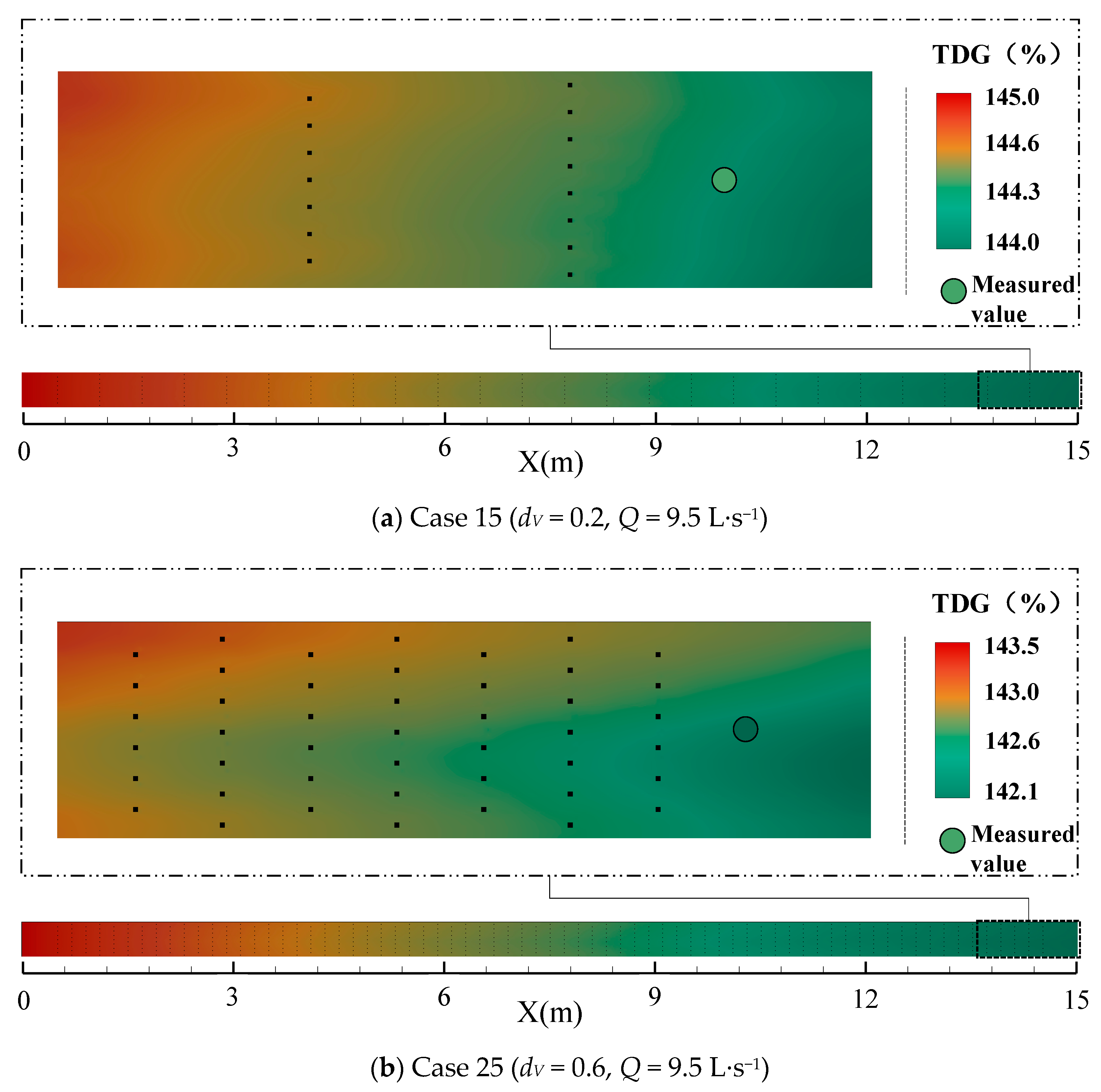 Water 10 01769 g010 Water 10 01769 g010
