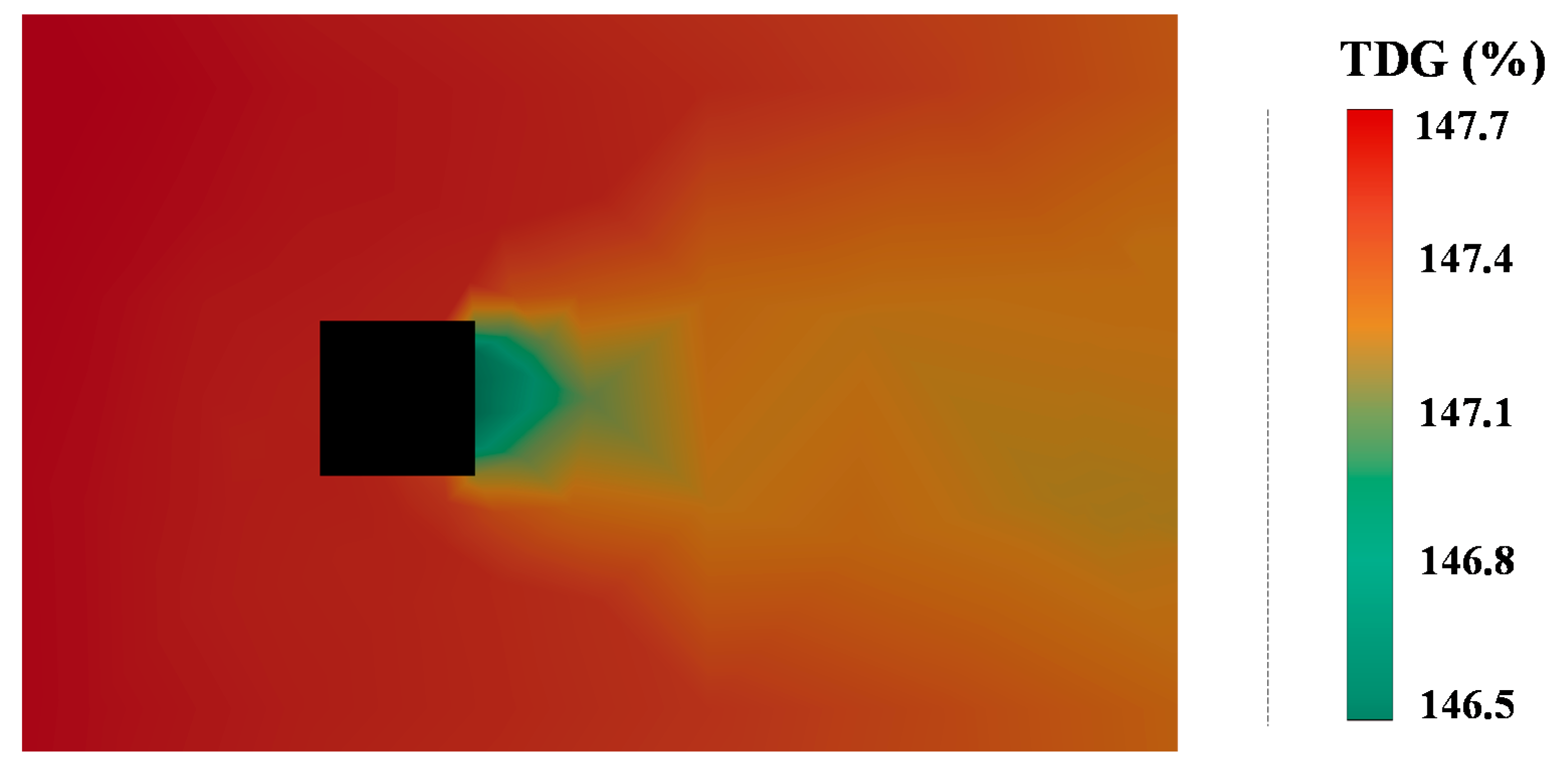 Water 10 01769 g011 Water 10 01769 g011