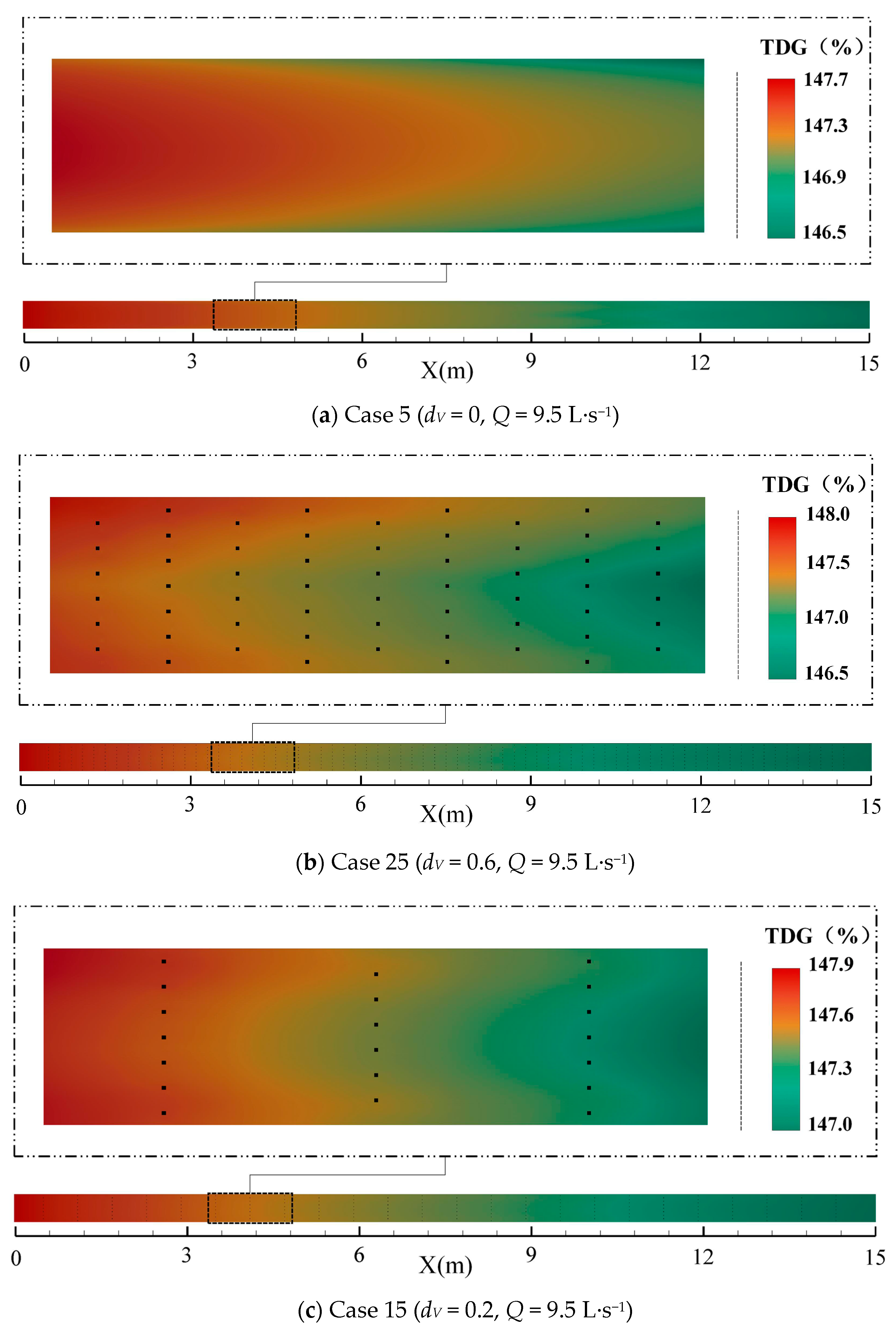 Water 10 01769 g013 Water 10 01769 g013