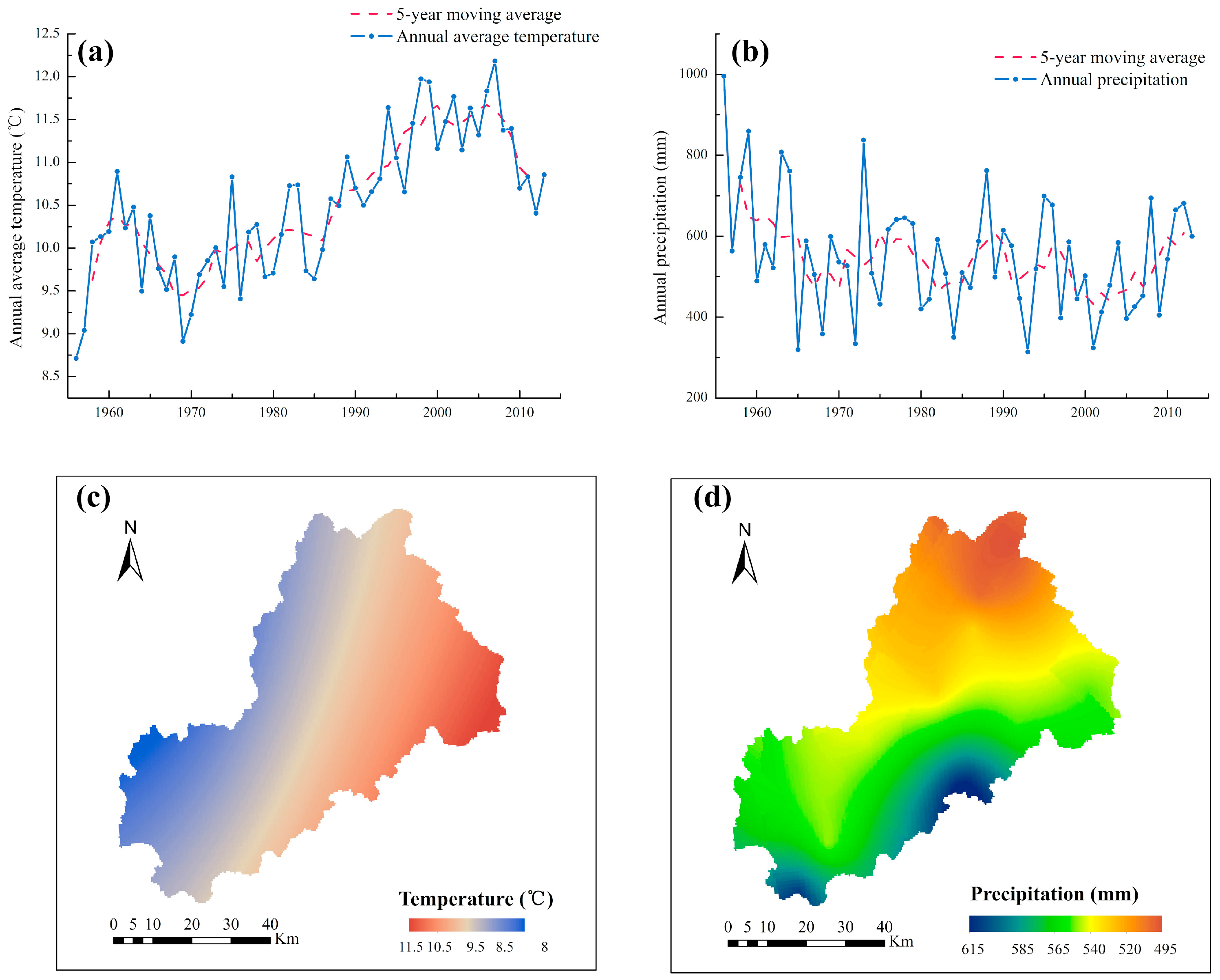 Water 10 01775 g010 Water 10 01775 g010