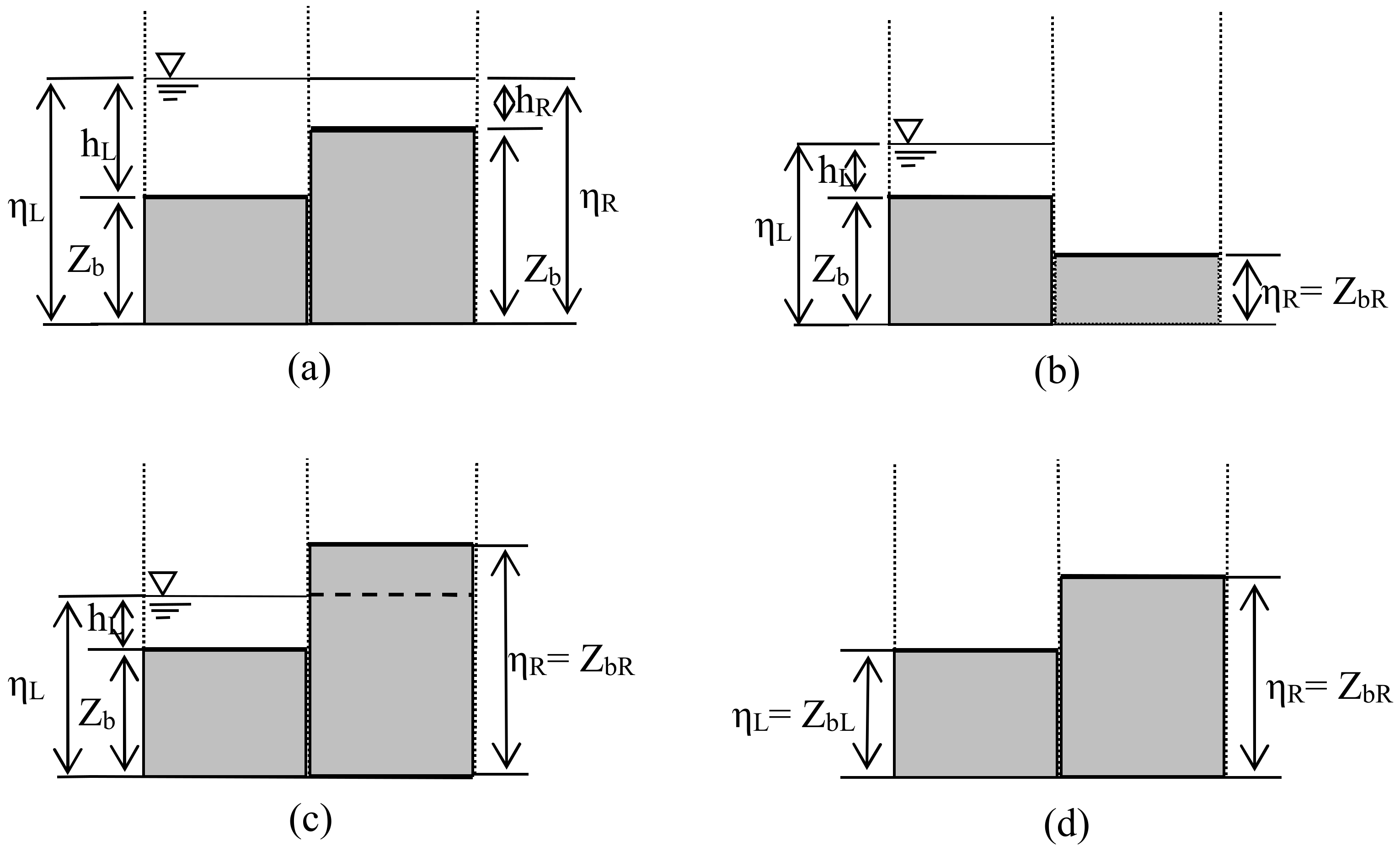 Water 10 01776 g001 Water 10 01776 g001