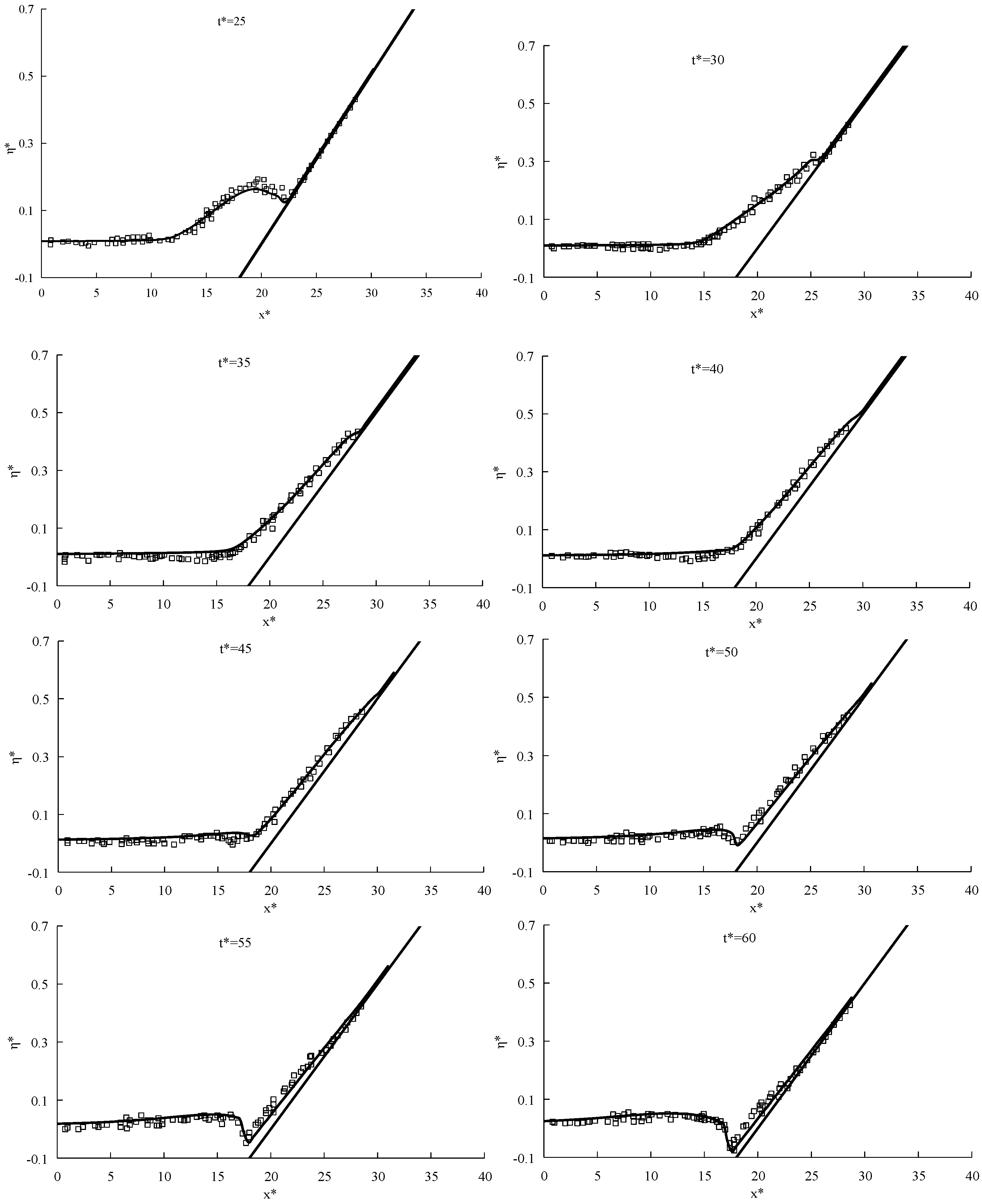 Water 10 01776 g004b Water 10 01776 g004b