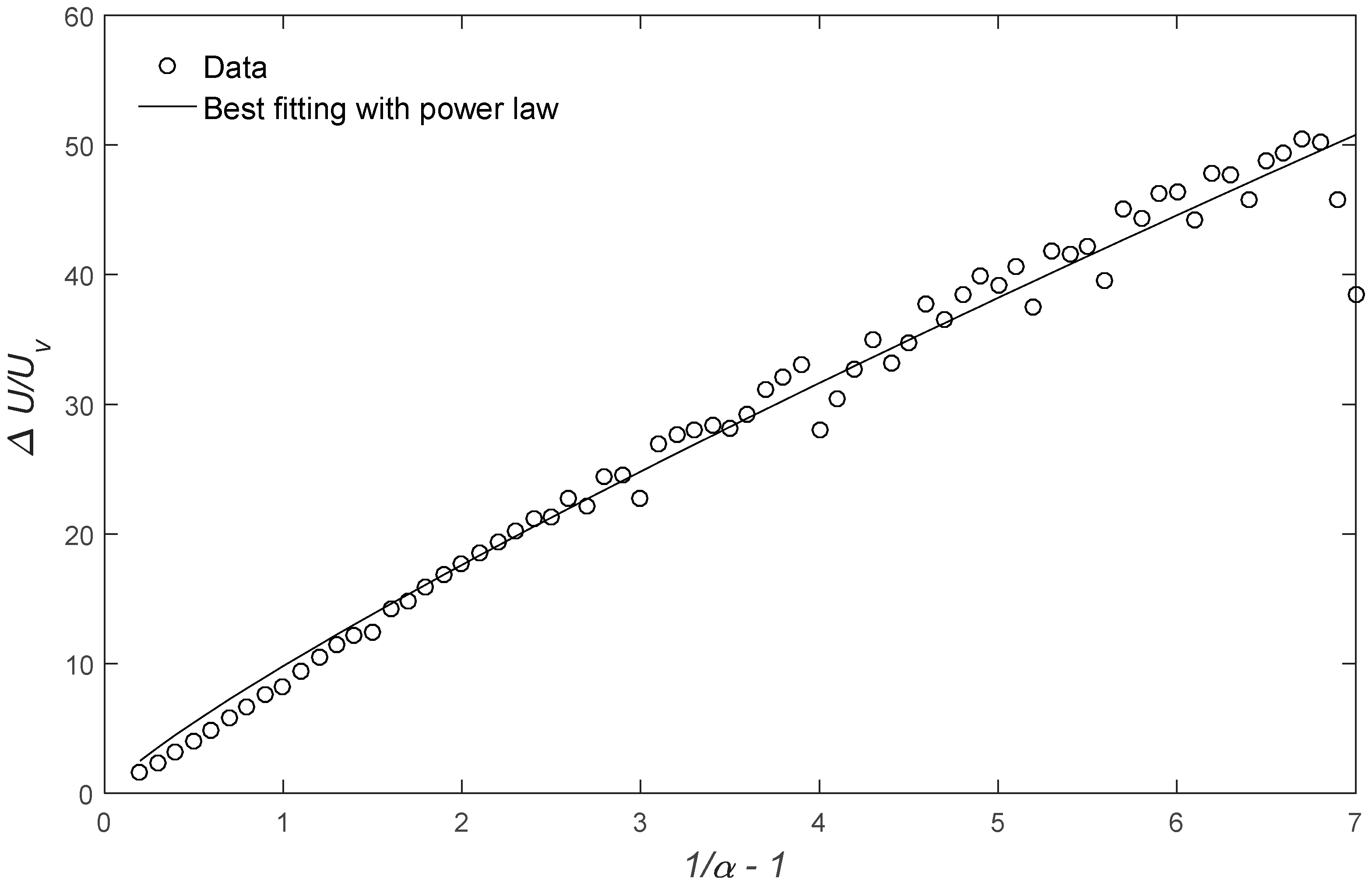 Water 10 01782 g003 Water 10 01782 g003