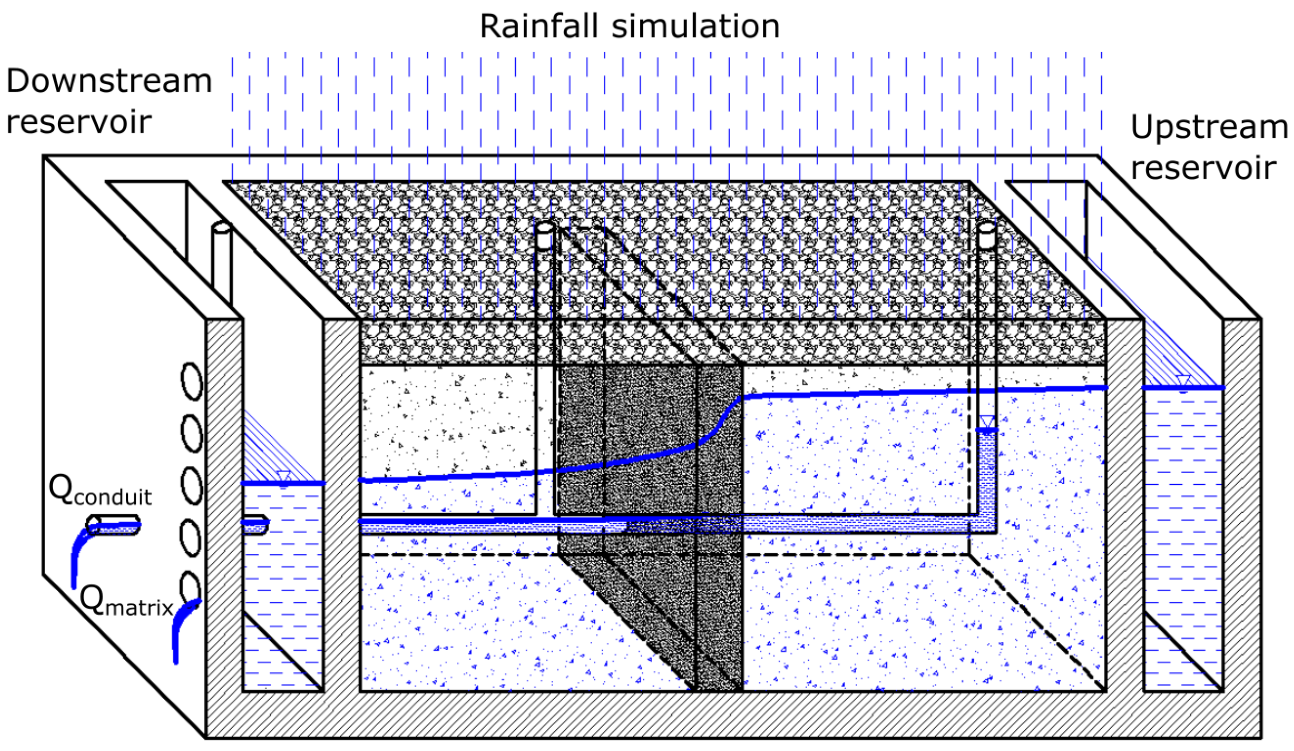 Water 10 01787 g007