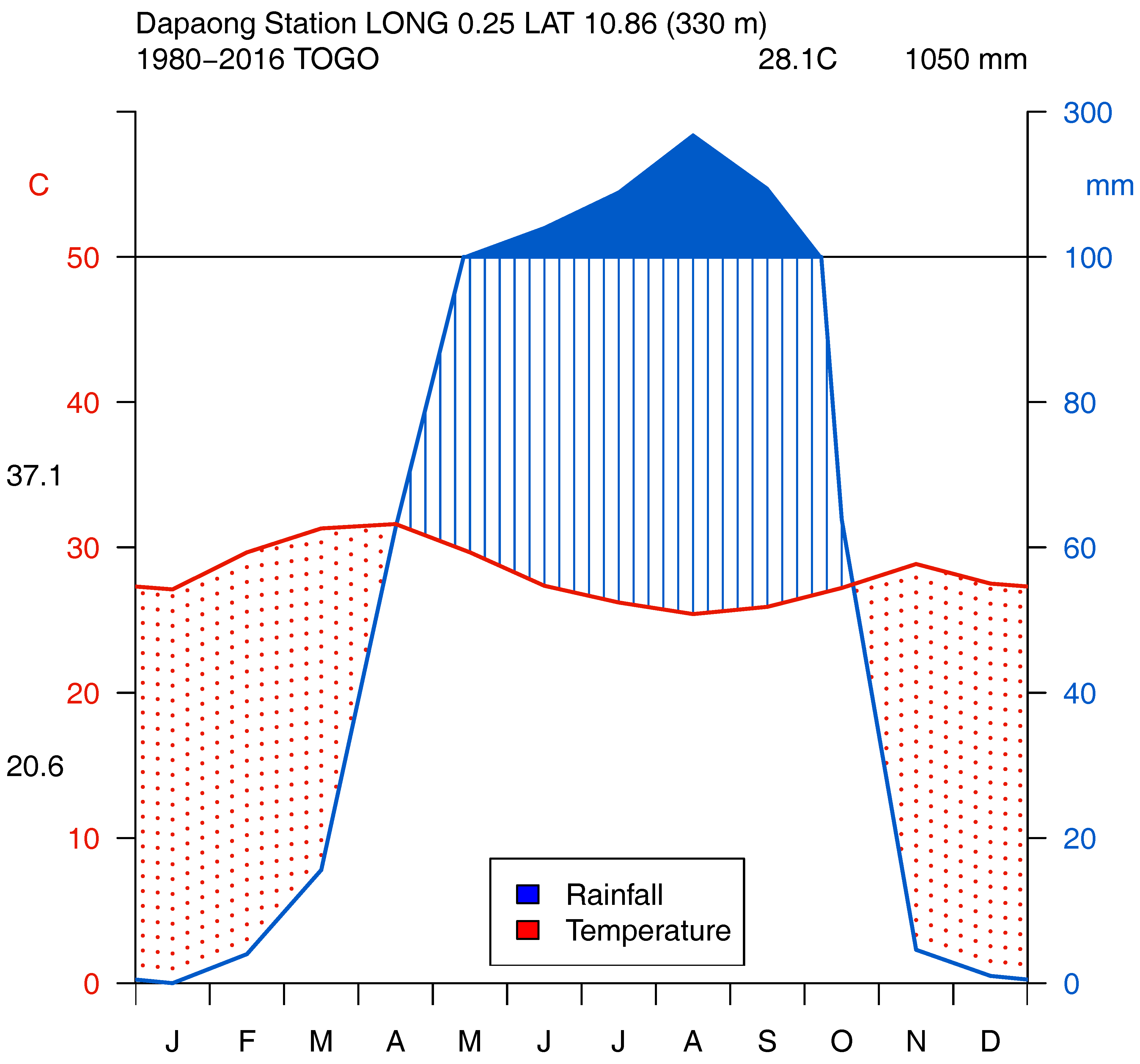 Water 10 01803 g002 550