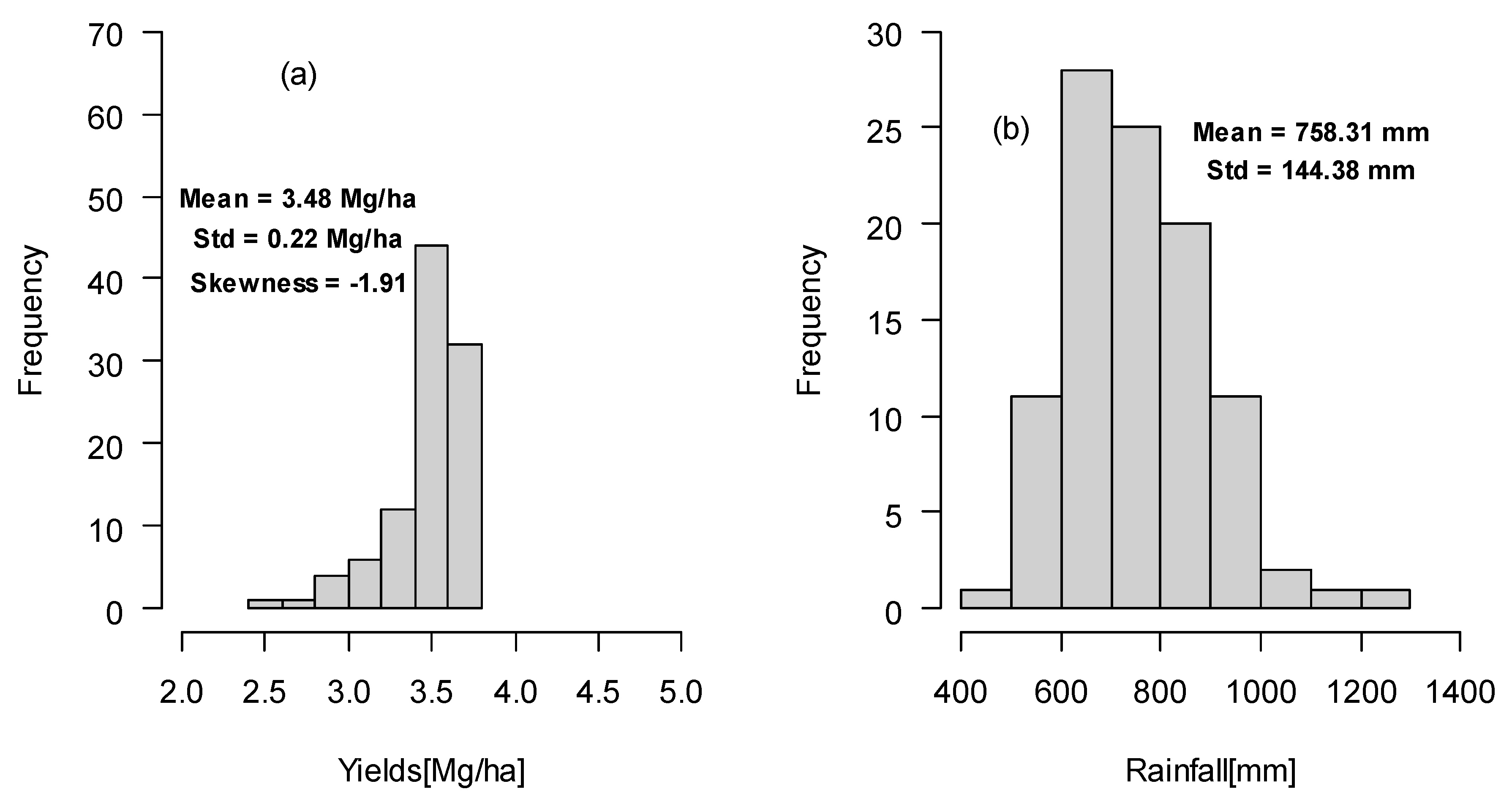 Water 10 01803 g005 550
