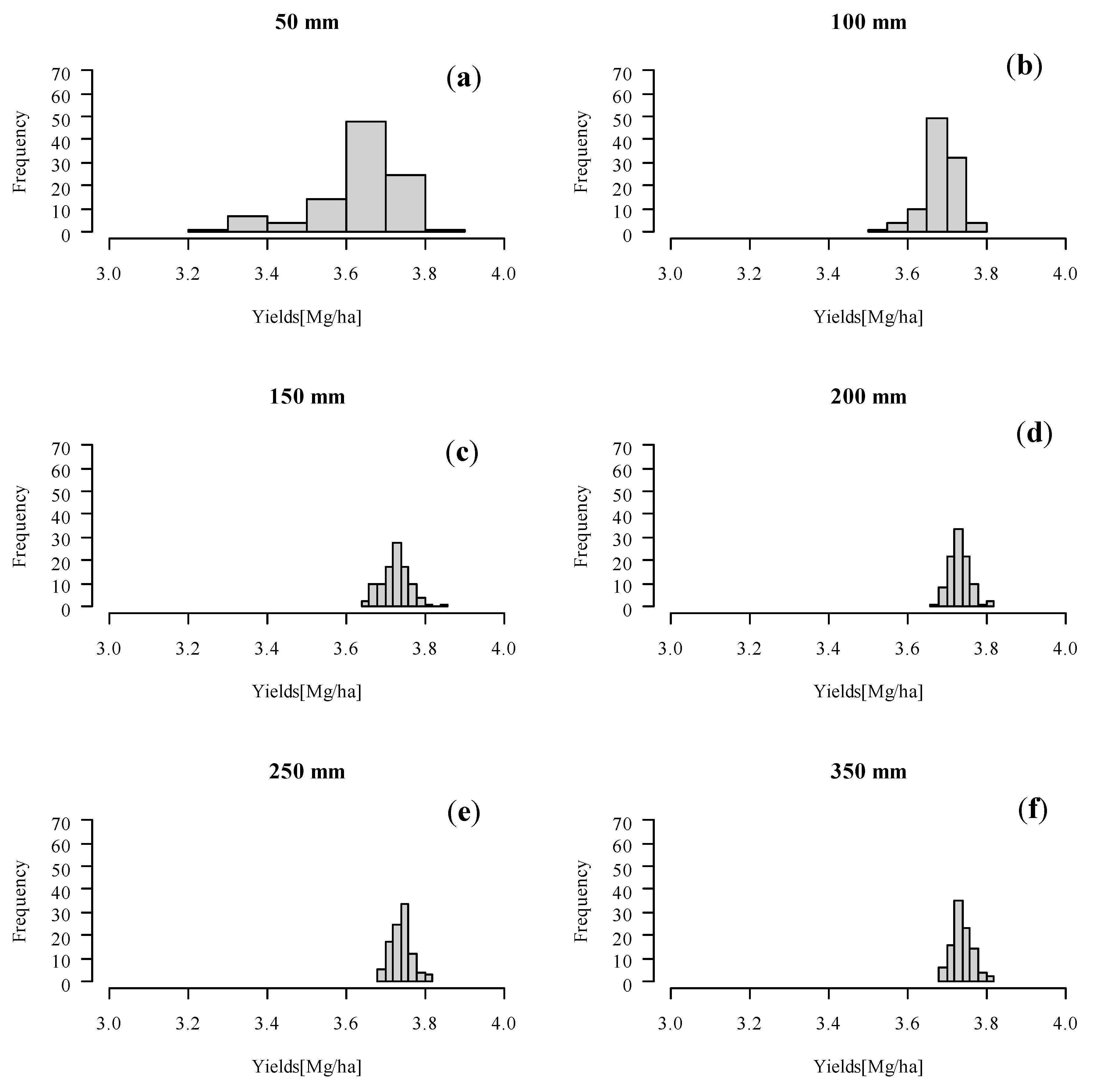 Water 10 01803 g007 550