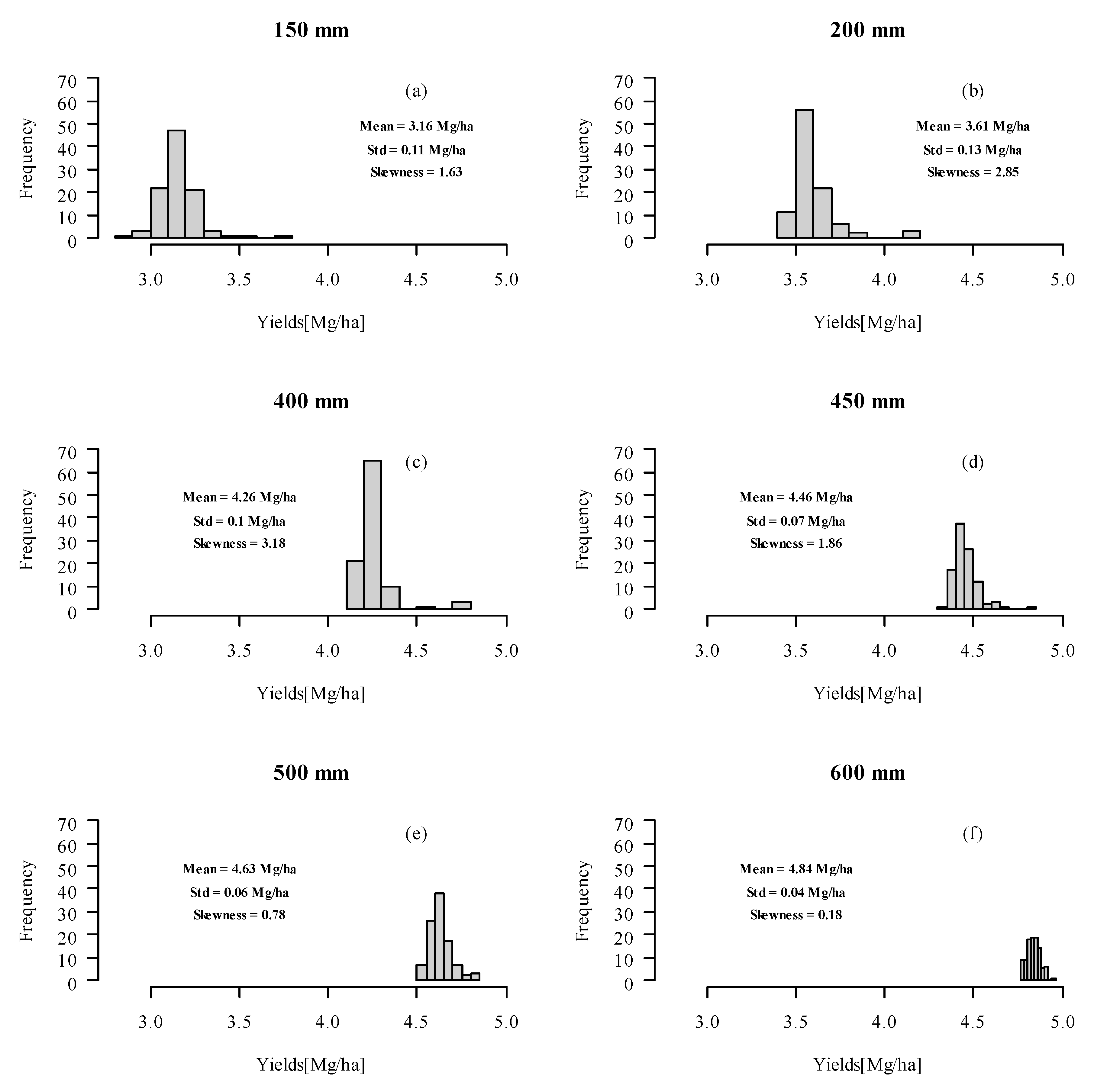 Water 10 01803 g008 550