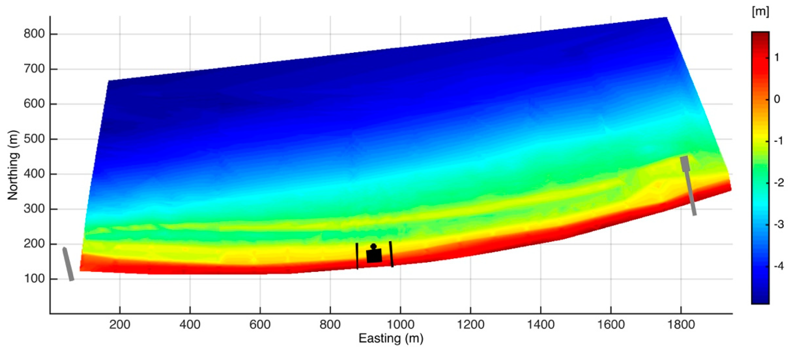 Water 10 01806 g003 Water 10 01806 g003