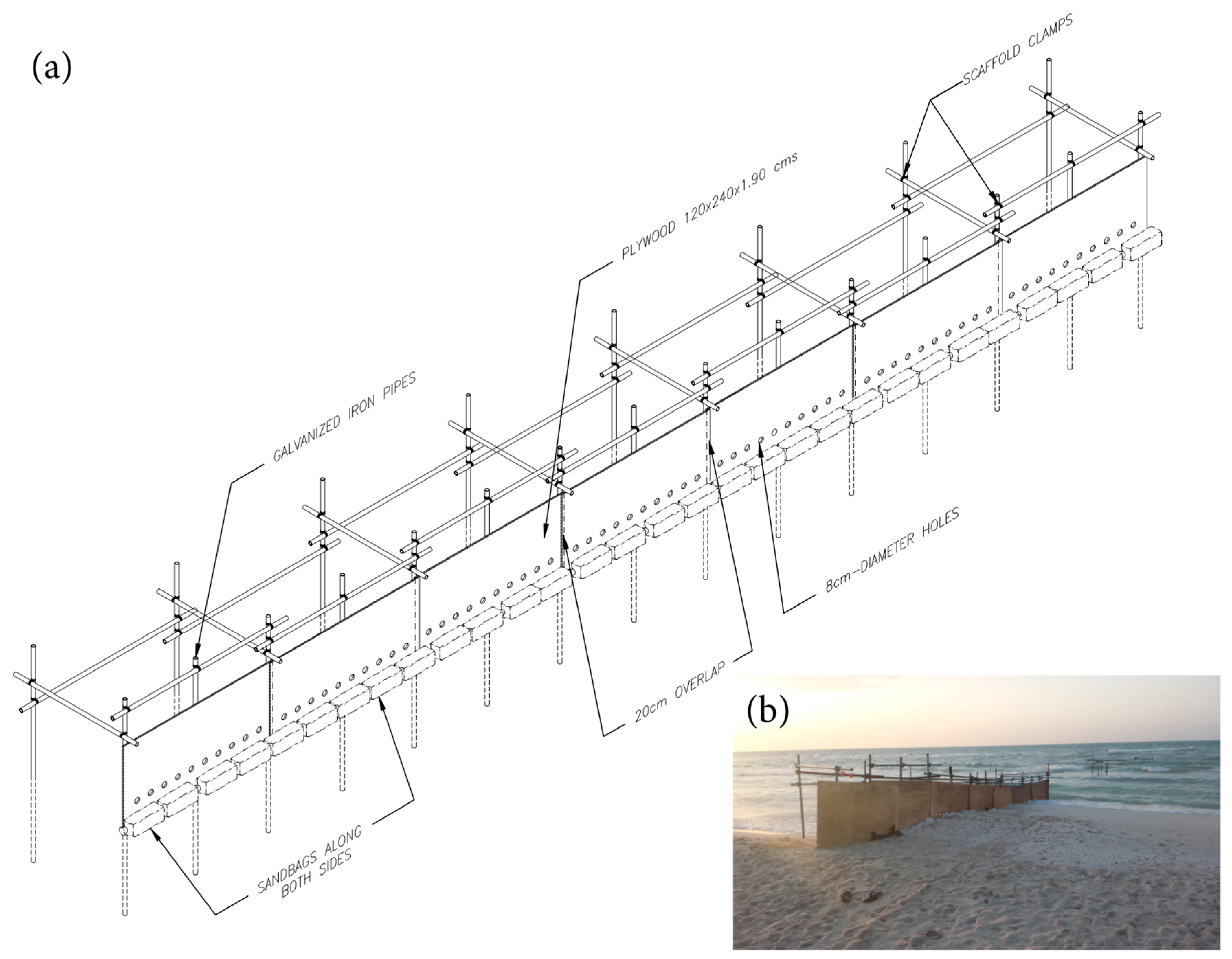 Water 10 01806 g004 Water 10 01806 g004