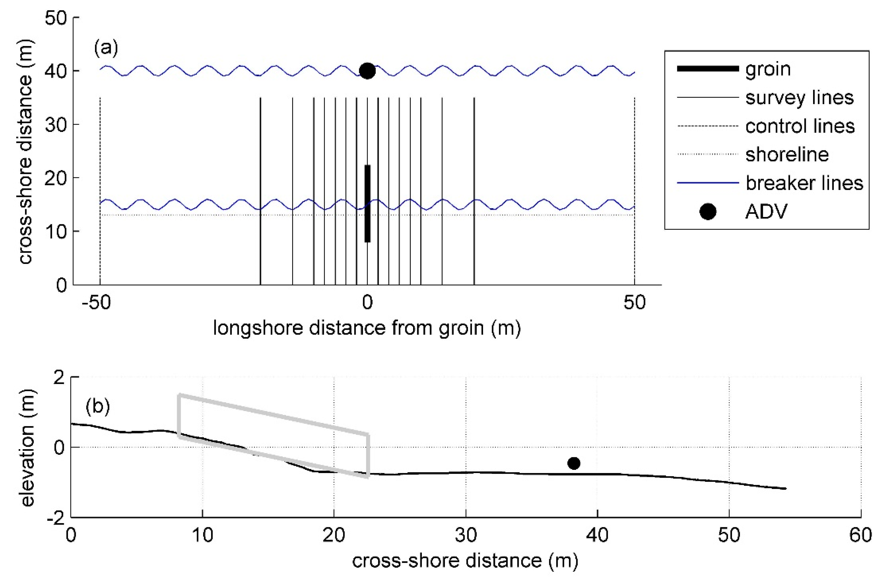 Water 10 01806 g005 Water 10 01806 g005