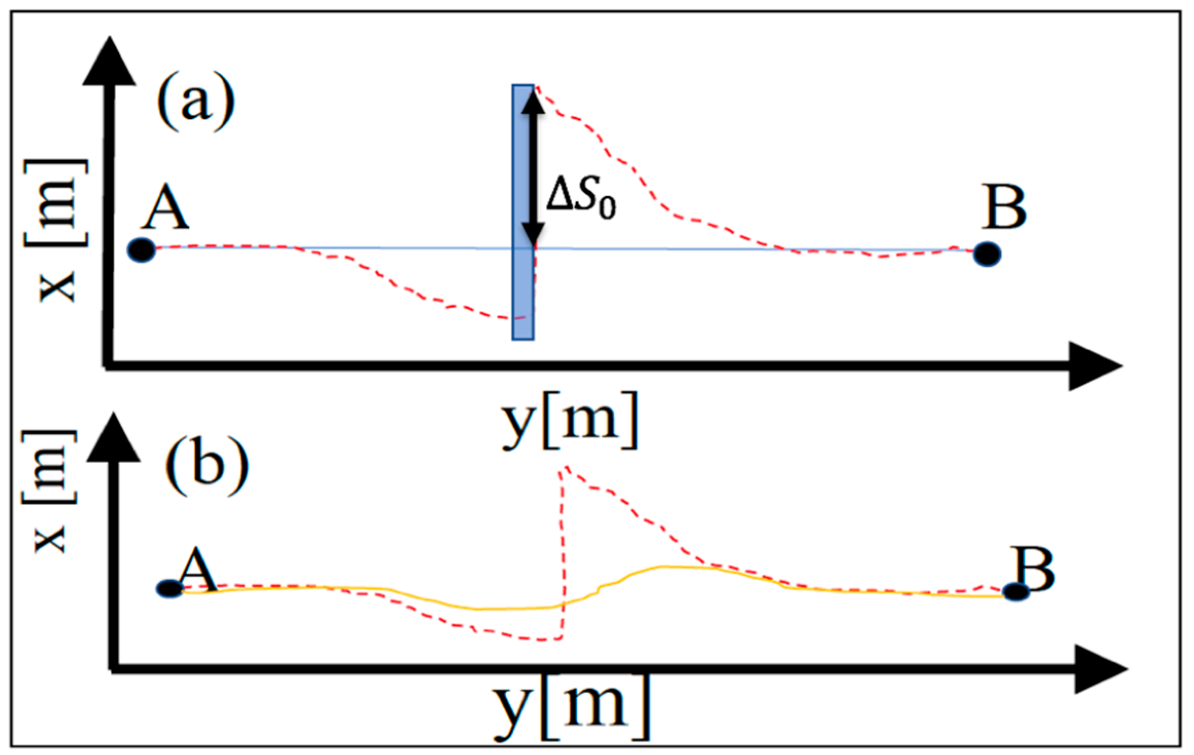 Water 10 01806 g006 Water 10 01806 g006