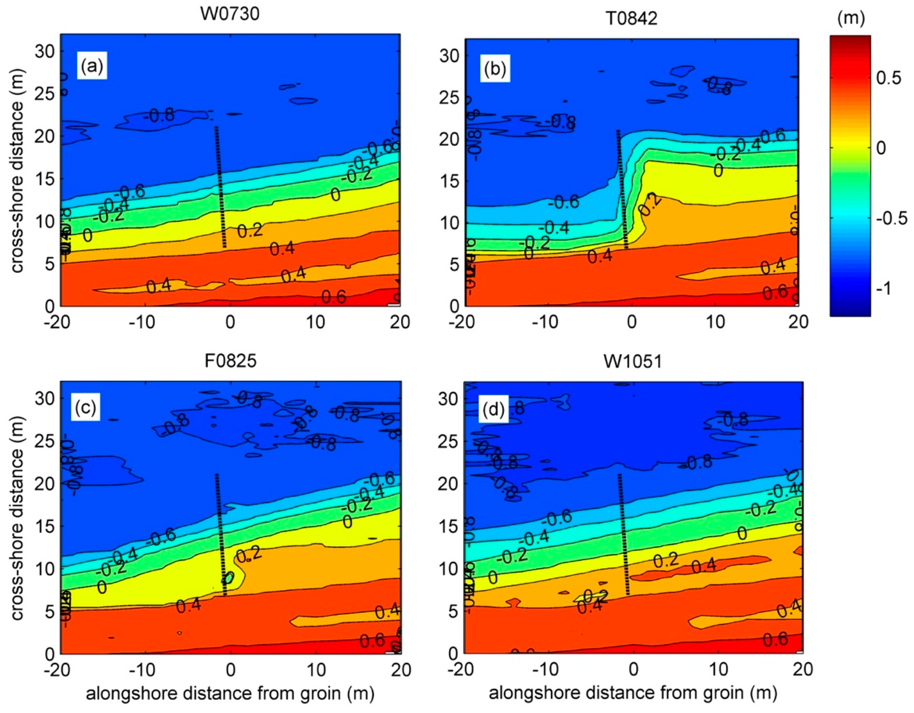 Water 10 01806 g009 Water 10 01806 g009