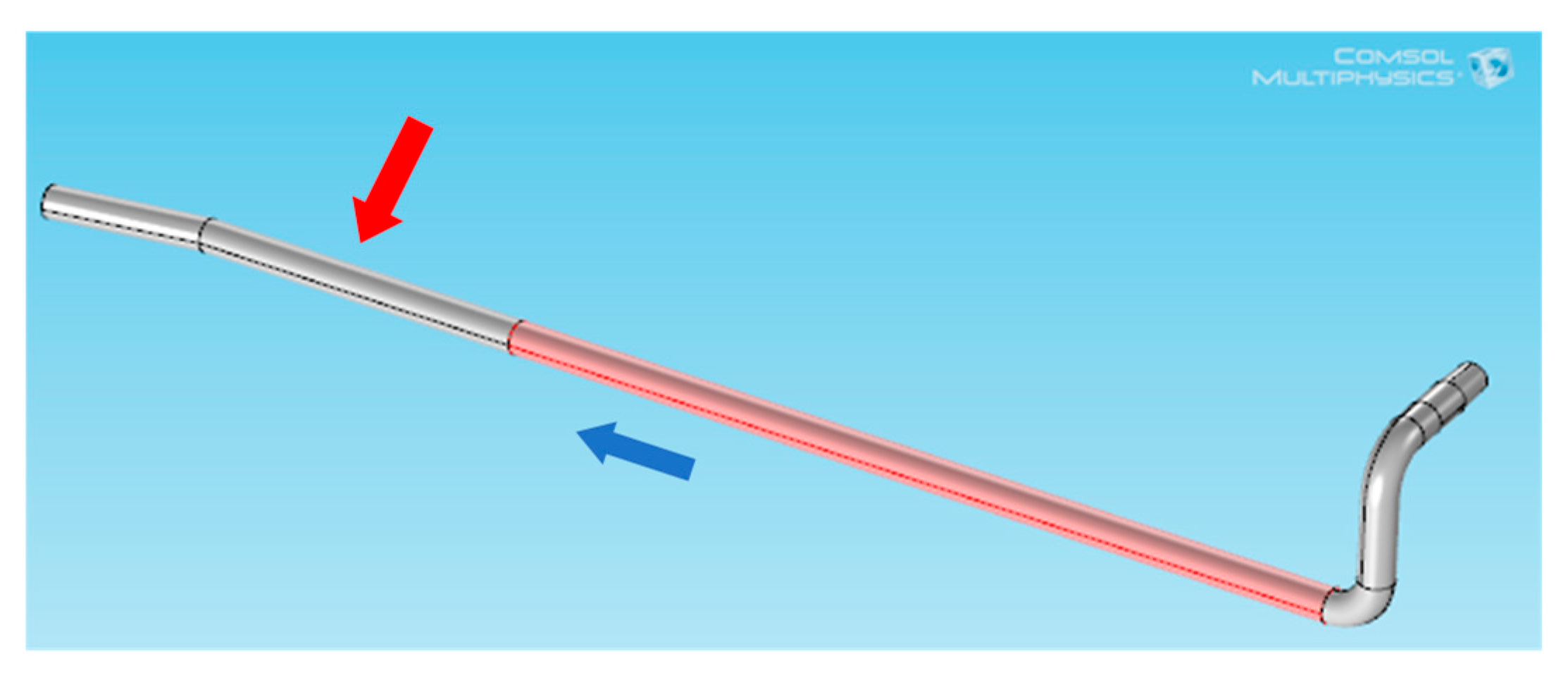 introduction to comsol multiphysics 4.3b introduction to comsol multiphysics 4.3b