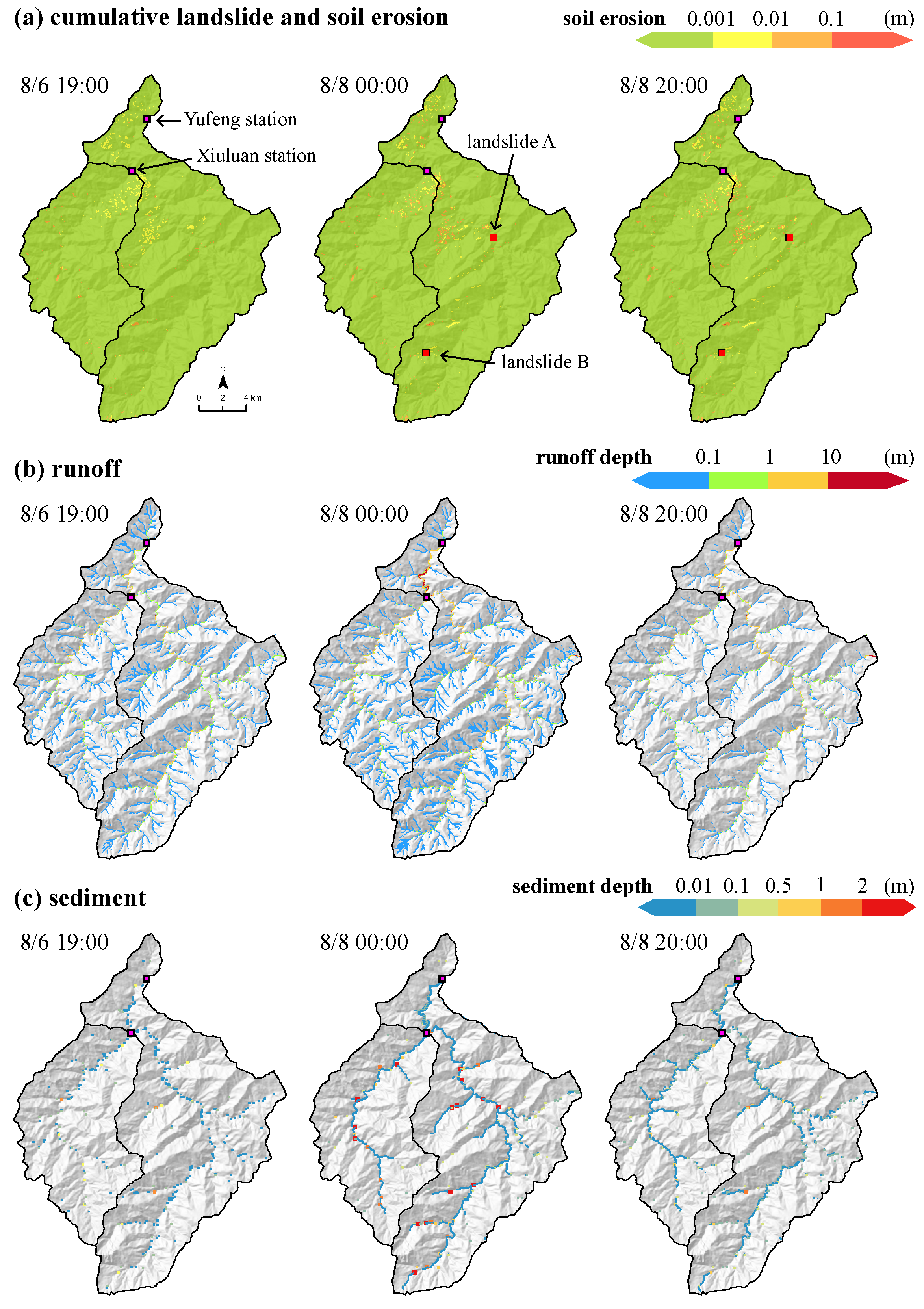 Water | Free Full-Text | Dynamic Modeling of Sediment 
