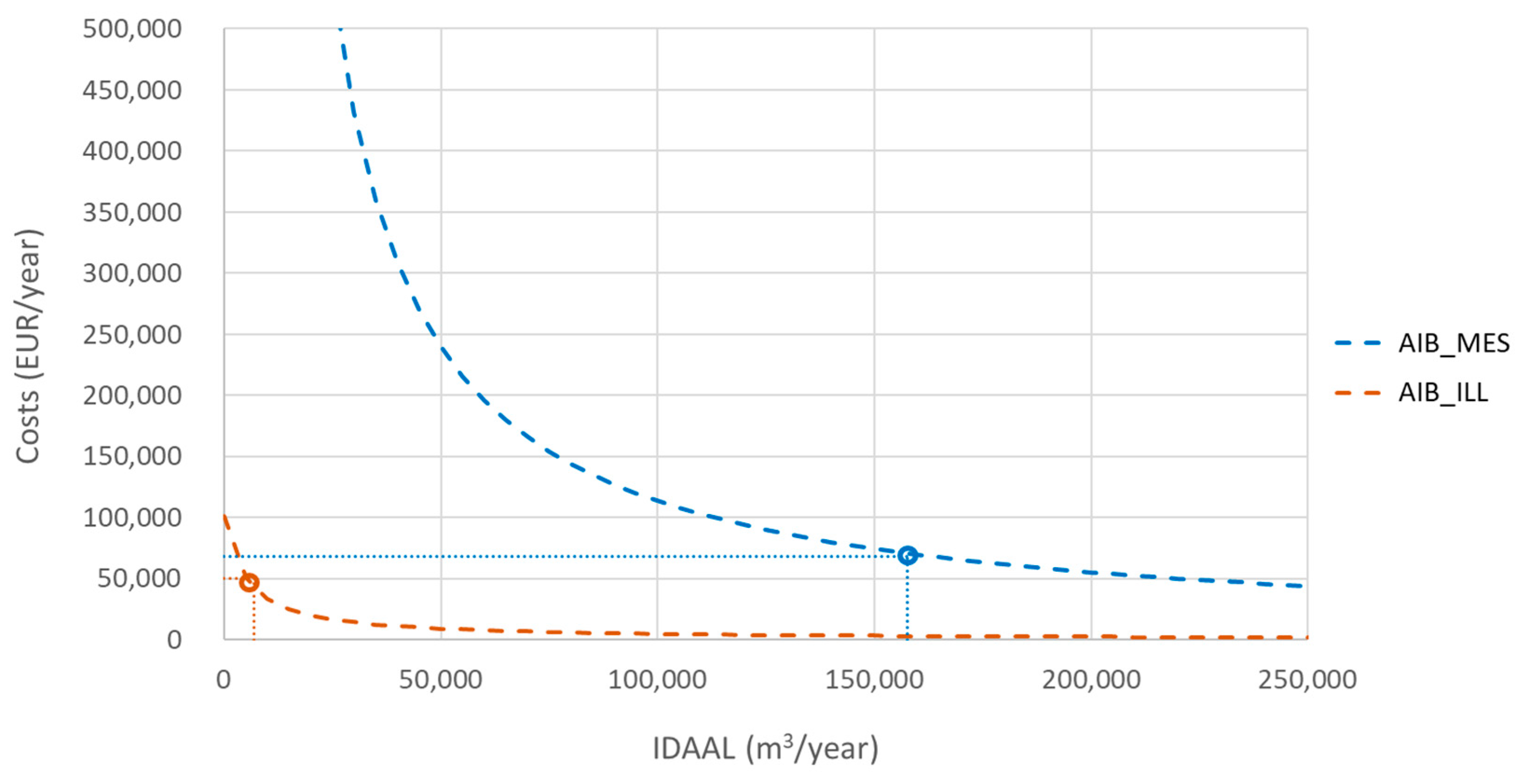 Water 10 01809 g0a2