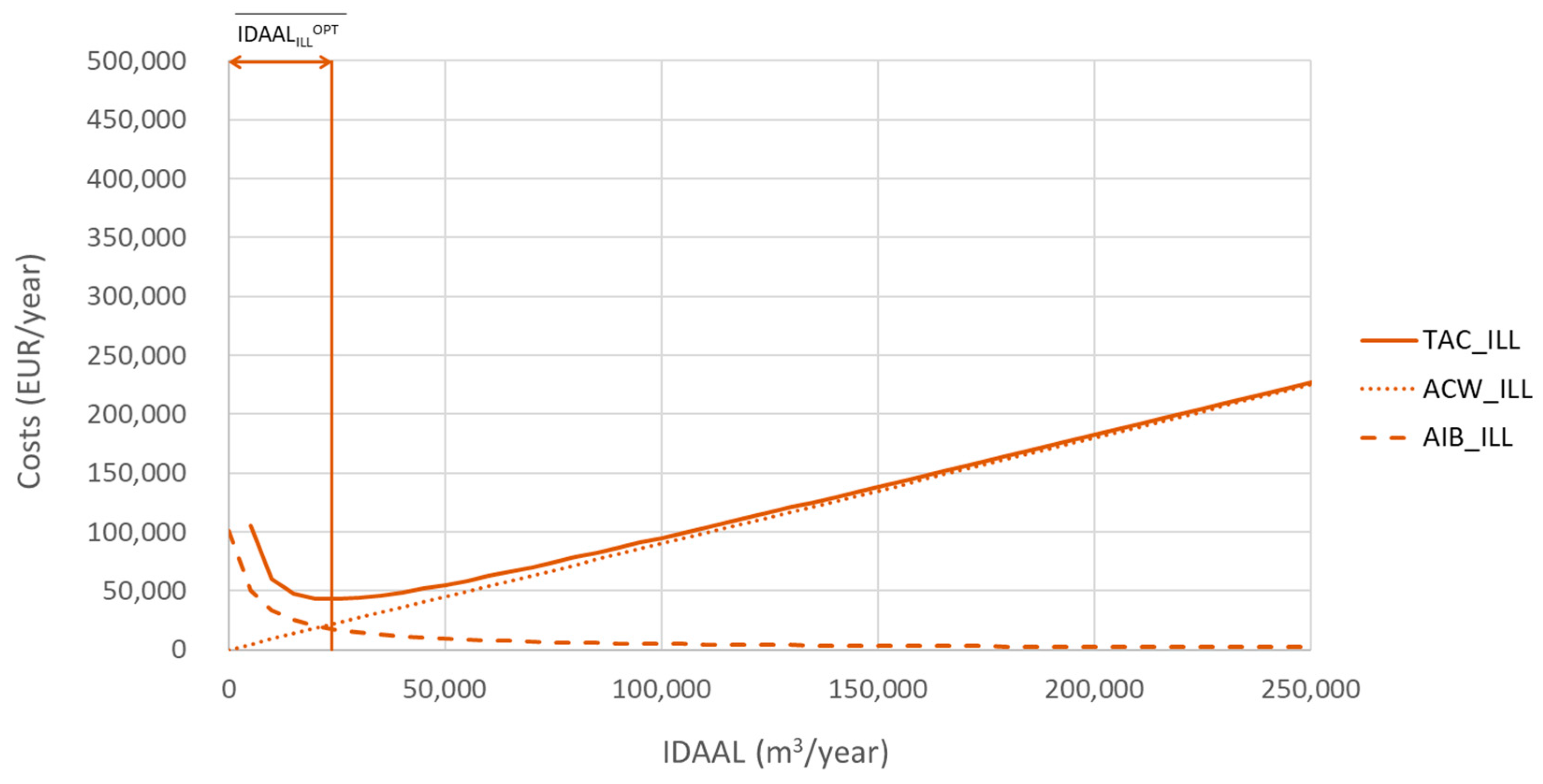 Water 10 01809 g0a4