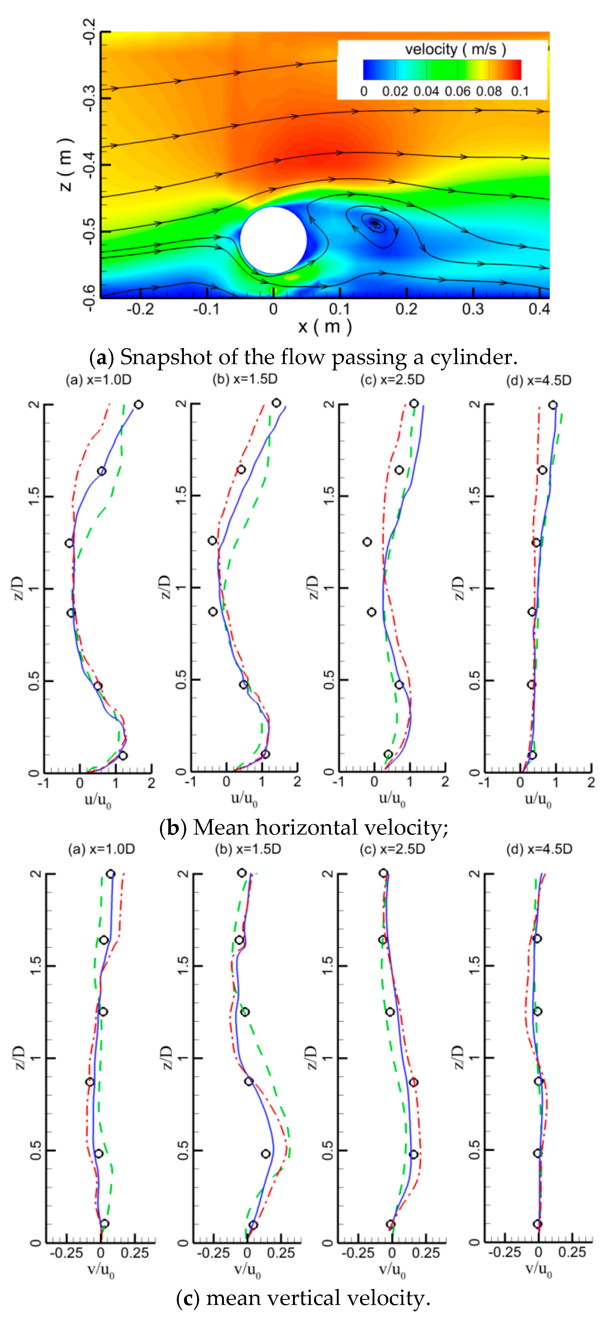 Water 10 01814 g004 Water 10 01814 g004