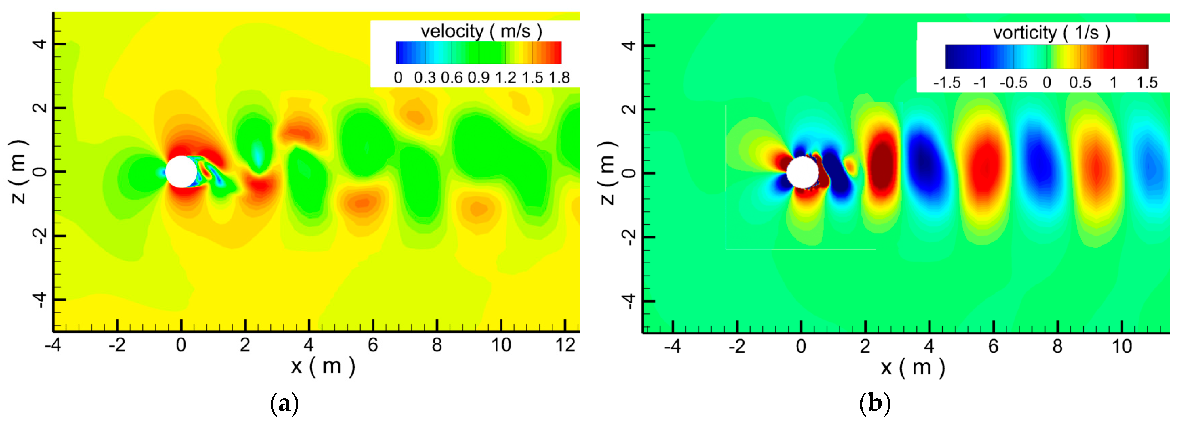Water 10 01814 g006 Water 10 01814 g006