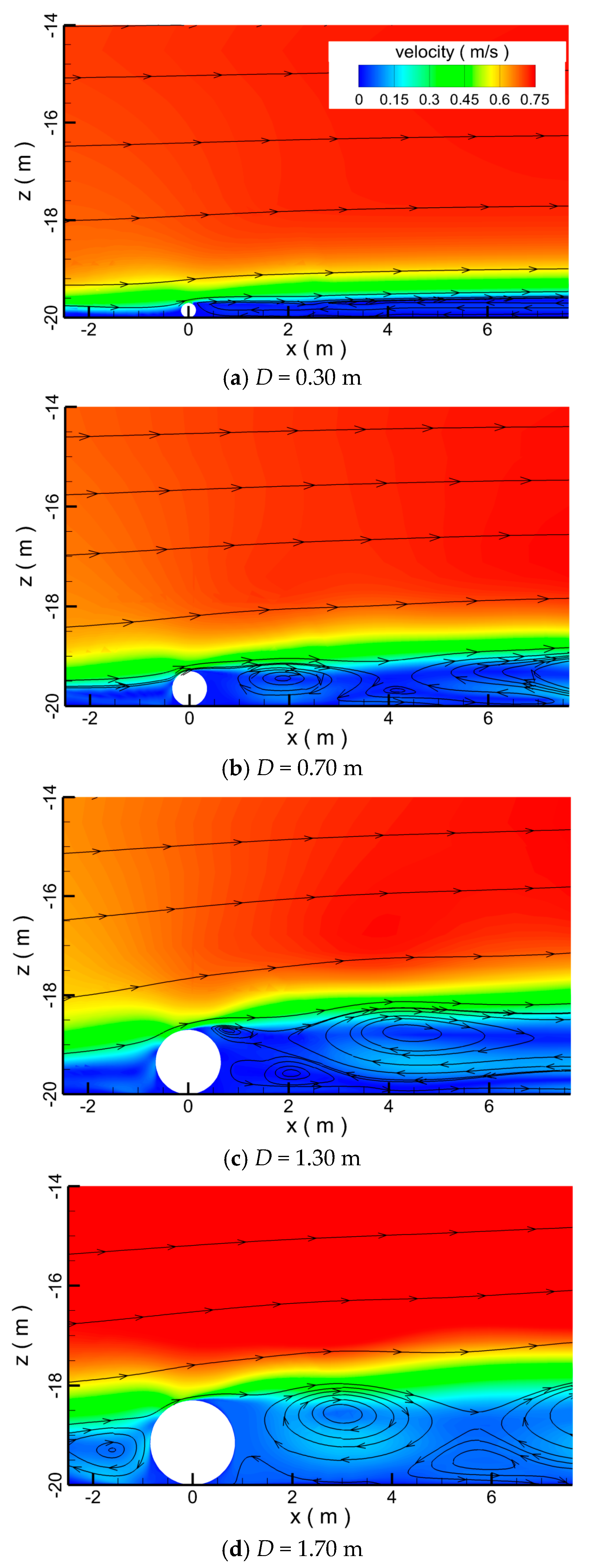 Water 10 01814 g012 Water 10 01814 g012