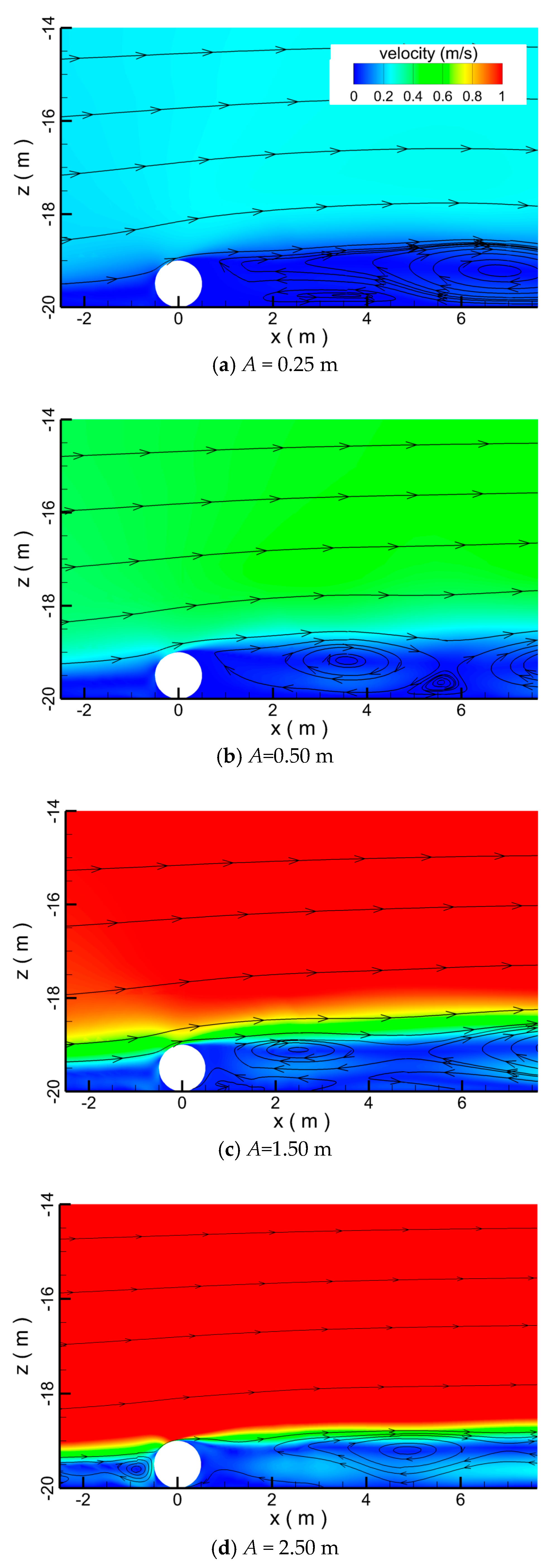 Water 10 01814 g016 Water 10 01814 g016