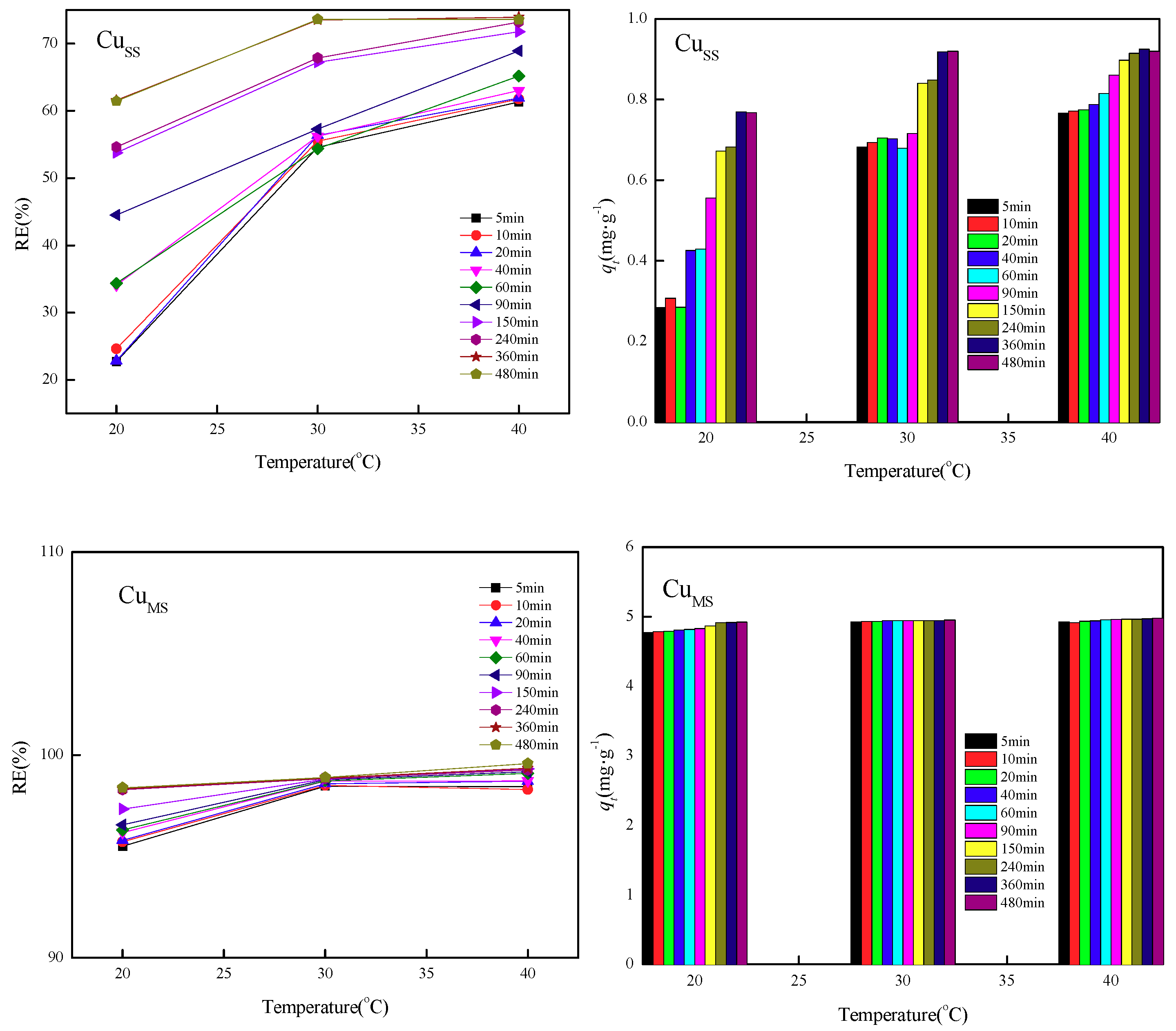 Water 10 01816 g002 Water 10 01816 g002