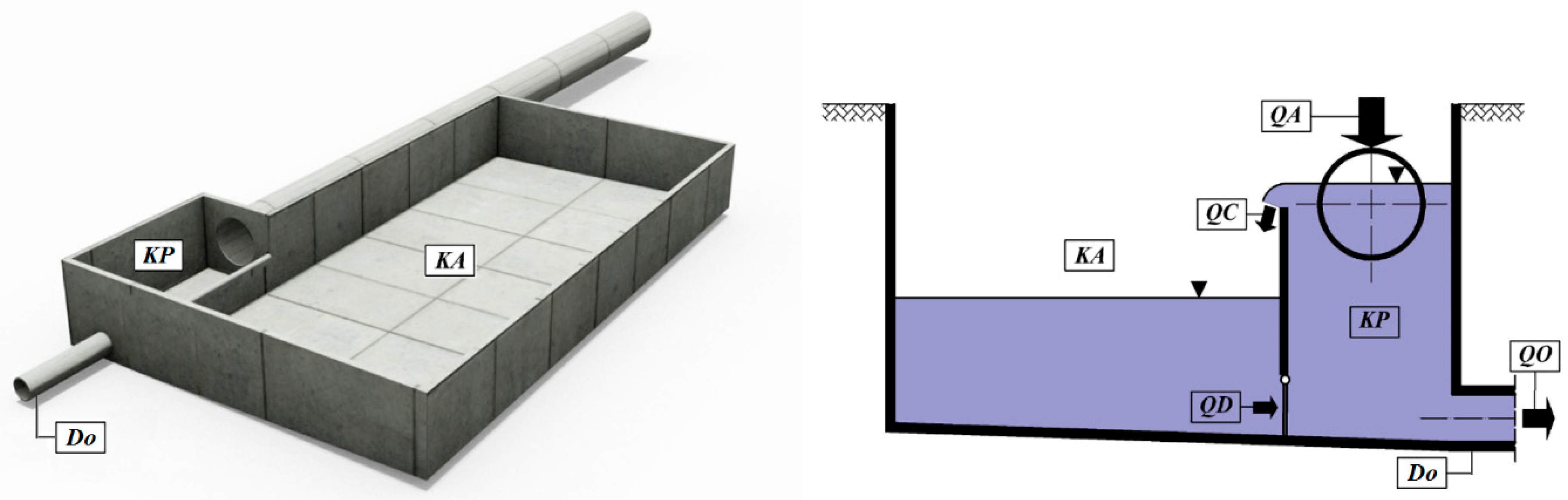 Water 10 01826 g004 Water 10 01826 g004