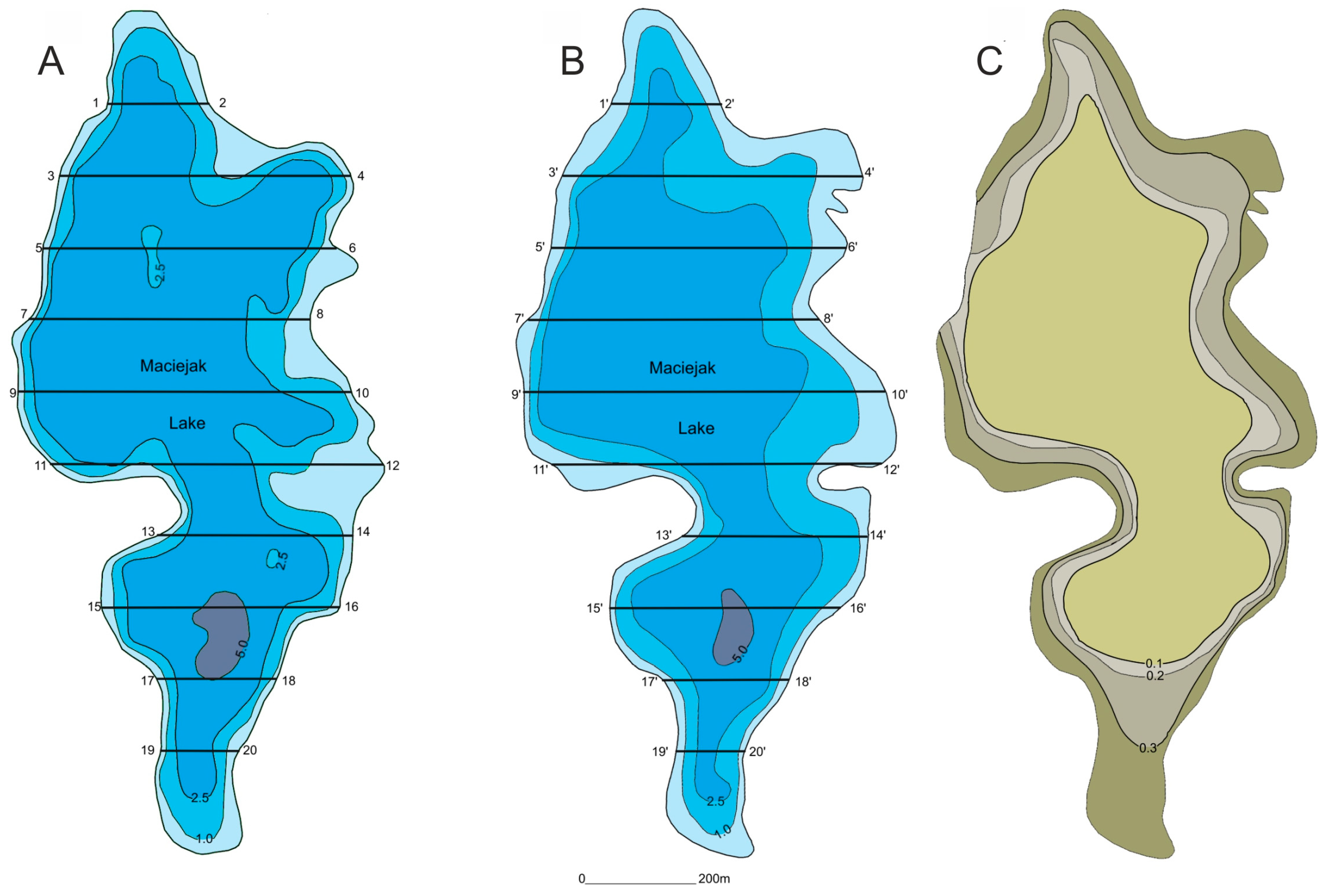 Water 10 01827 g001 Water 10 01827 g001