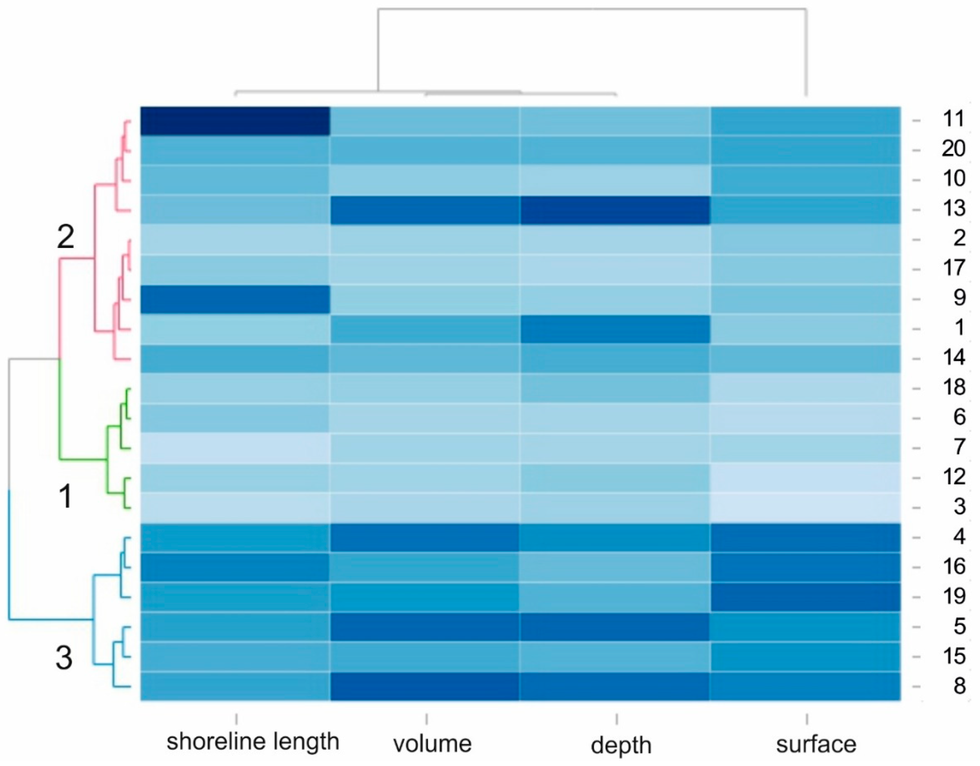 Water 10 01827 g002 Water 10 01827 g002