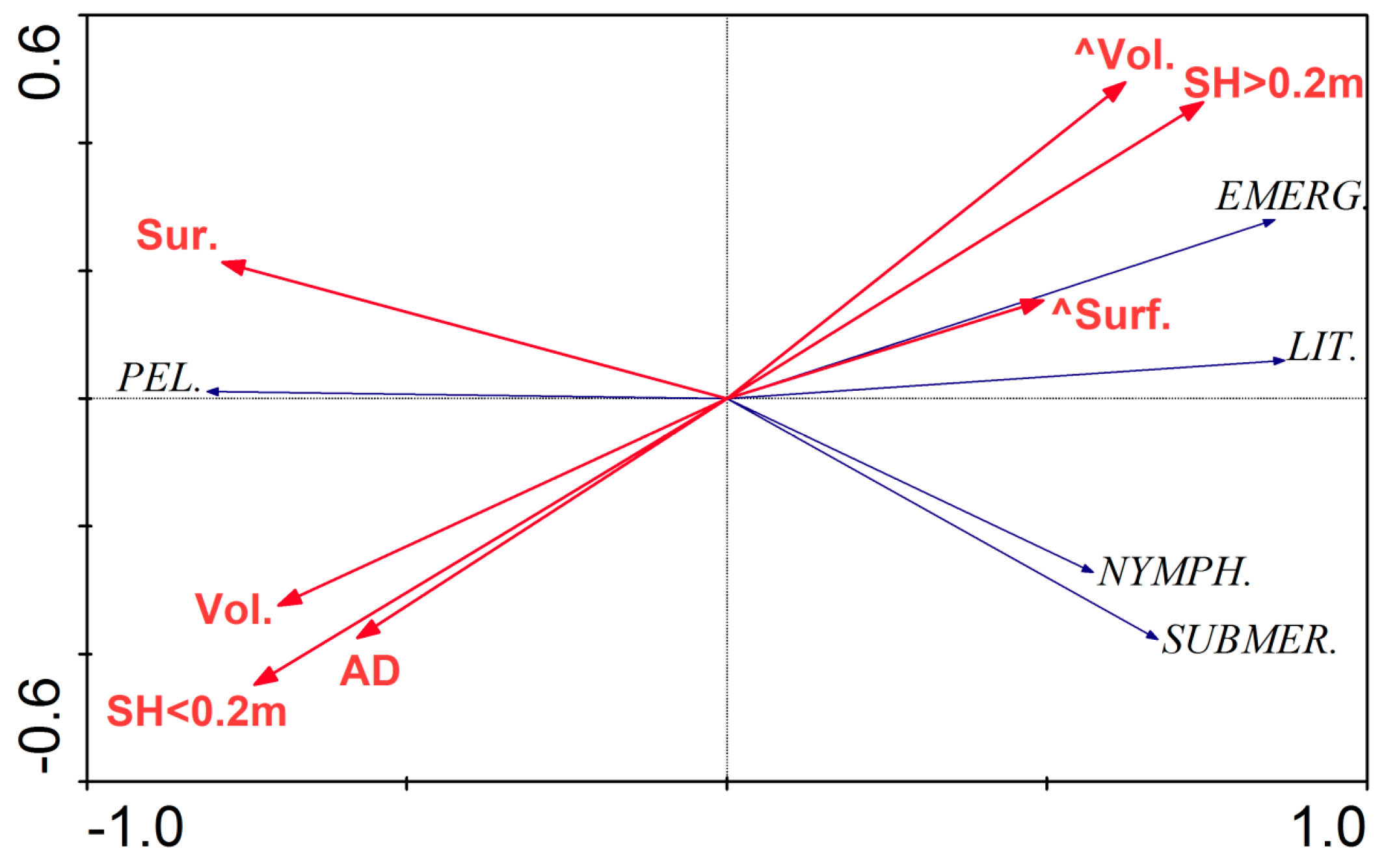 Water 10 01827 g004 Water 10 01827 g004