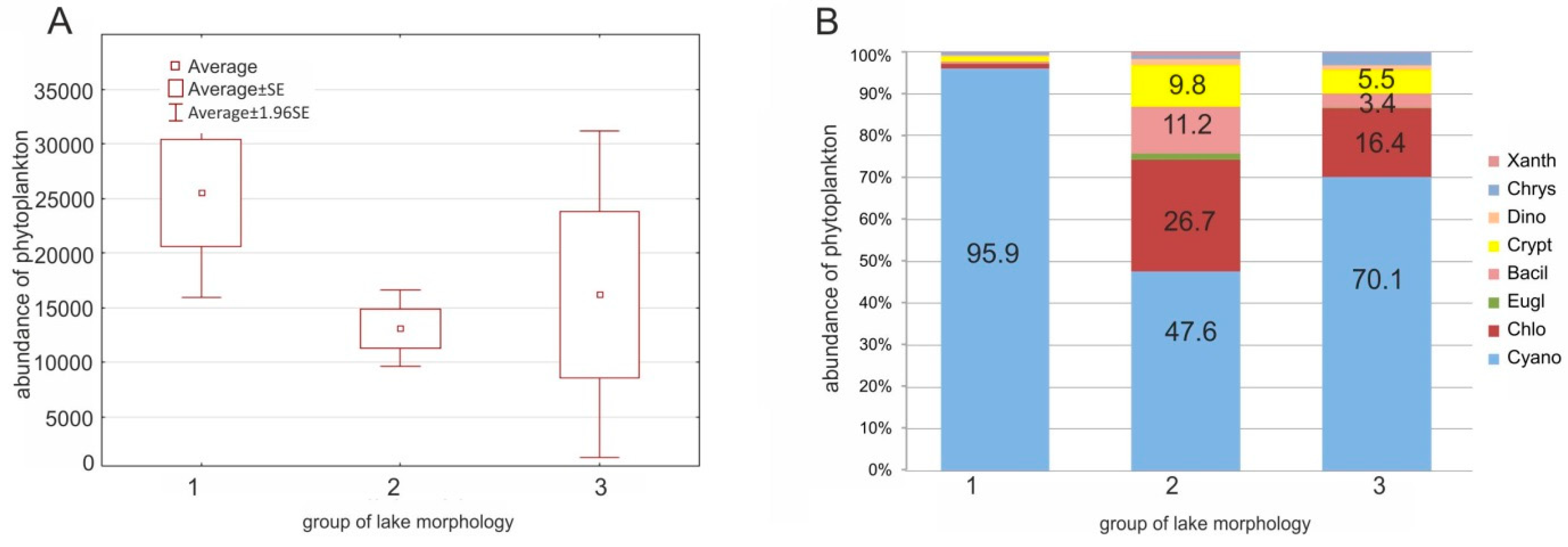 Water 10 01827 g005 Water 10 01827 g005