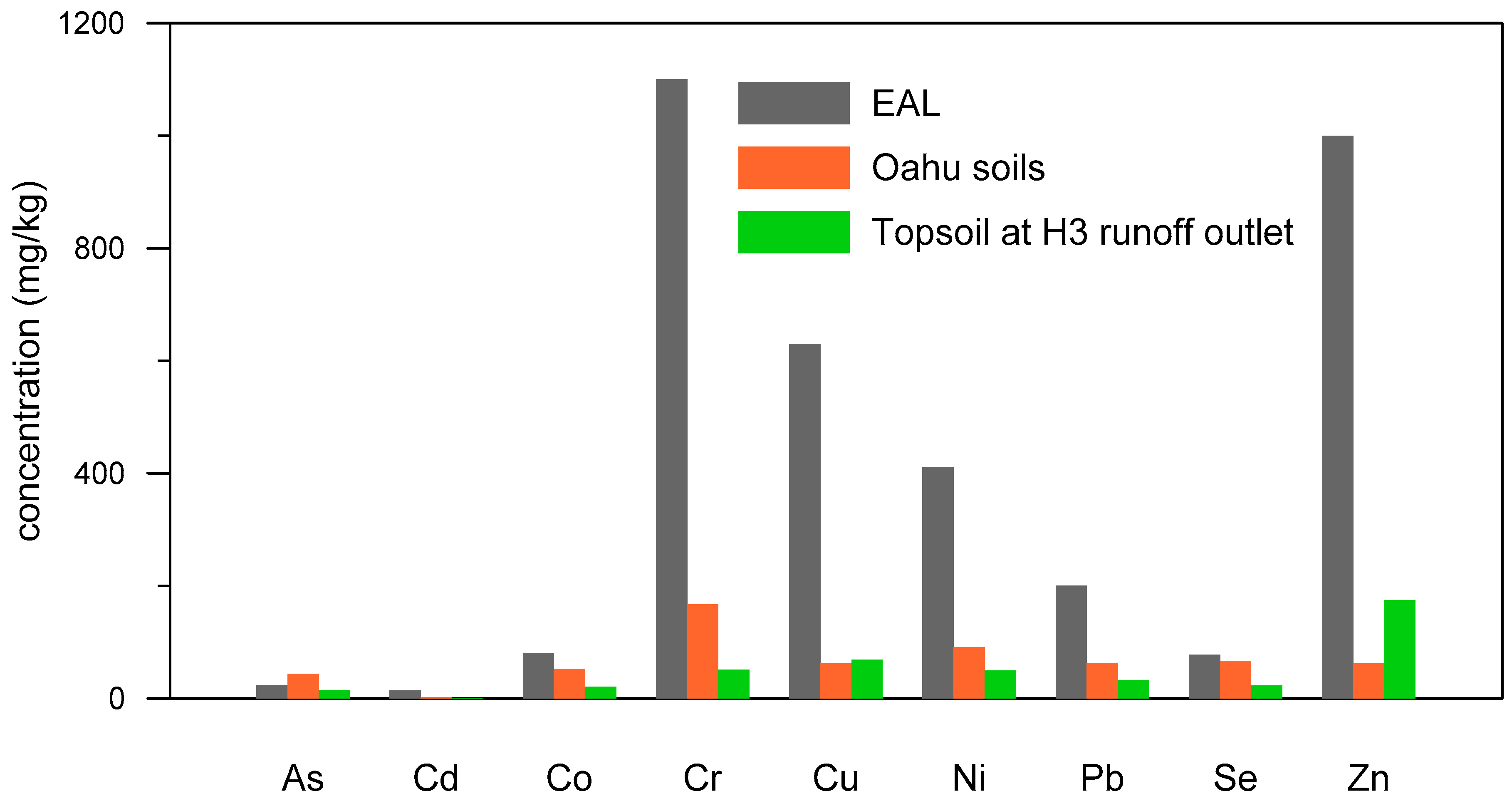 Water 10 01832 g004 550
