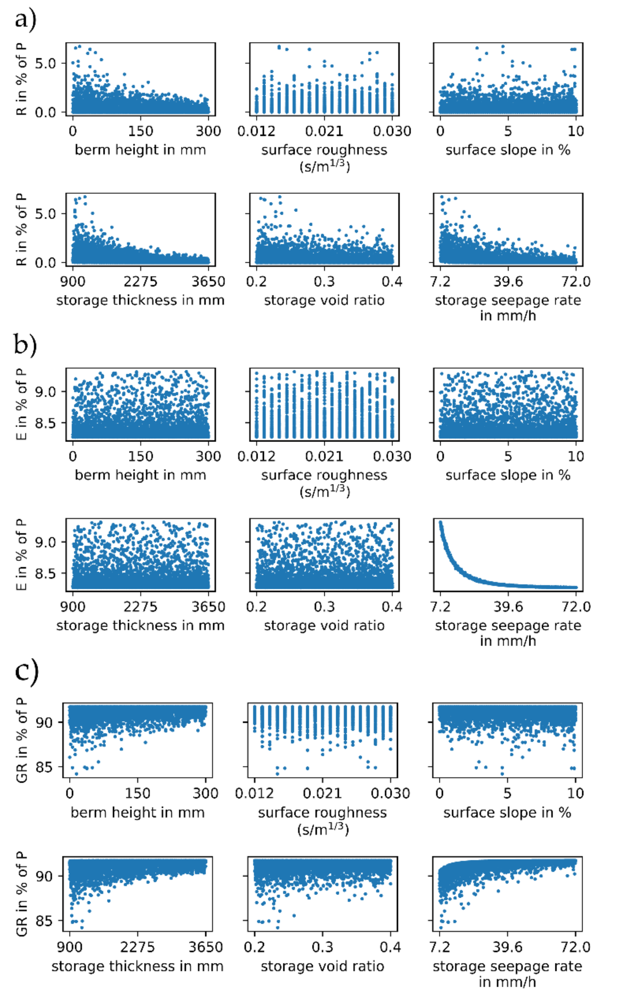 Water 10 01838 g004 Water 10 01838 g004