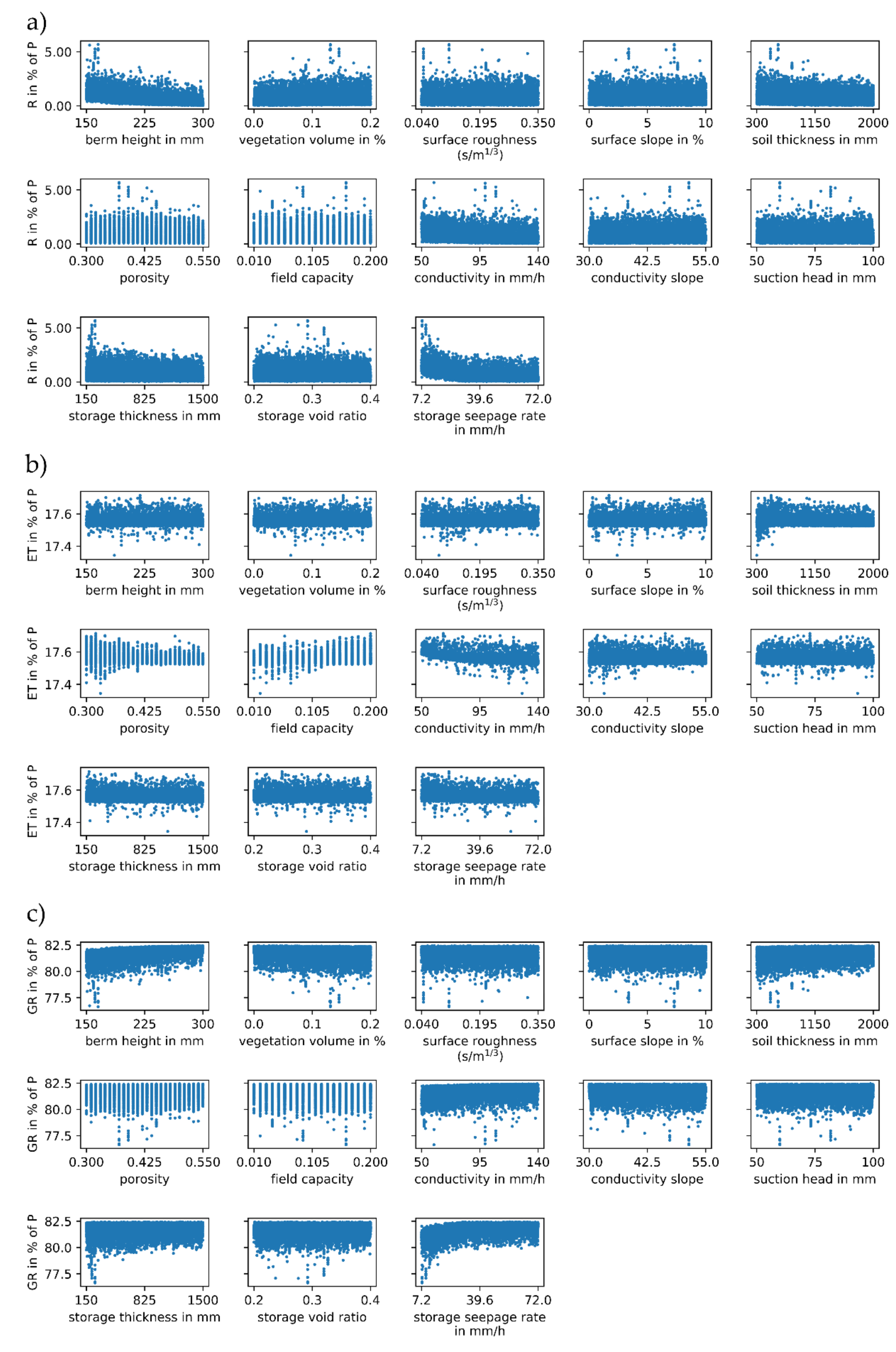 Water 10 01838 g005 Water 10 01838 g005