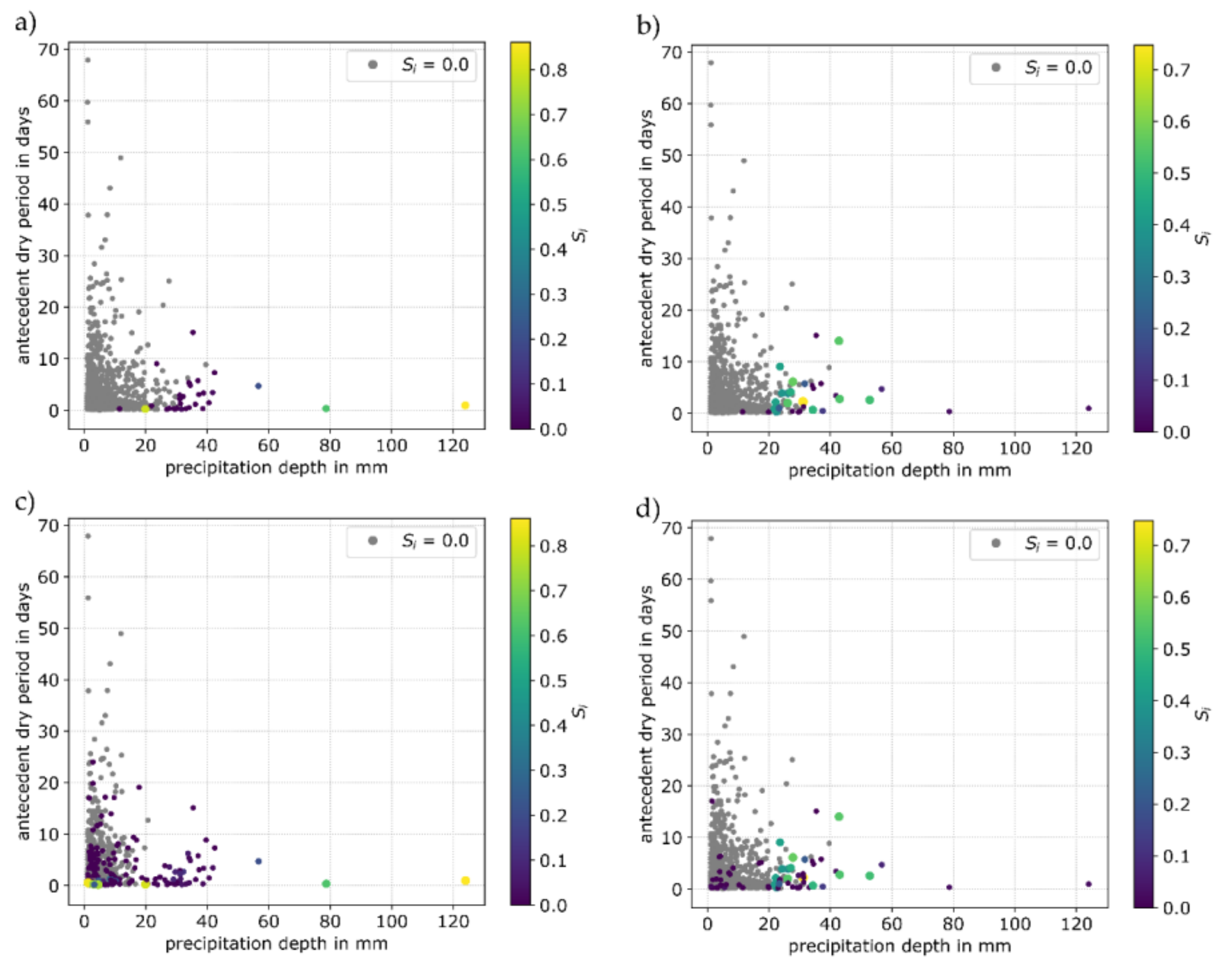 Water 10 01838 g008 Water 10 01838 g008
