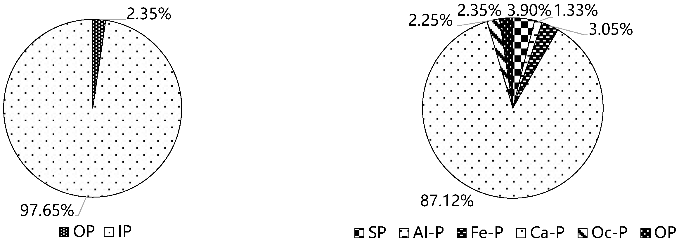 Water 10 01858 g004 Water 10 01858 g004