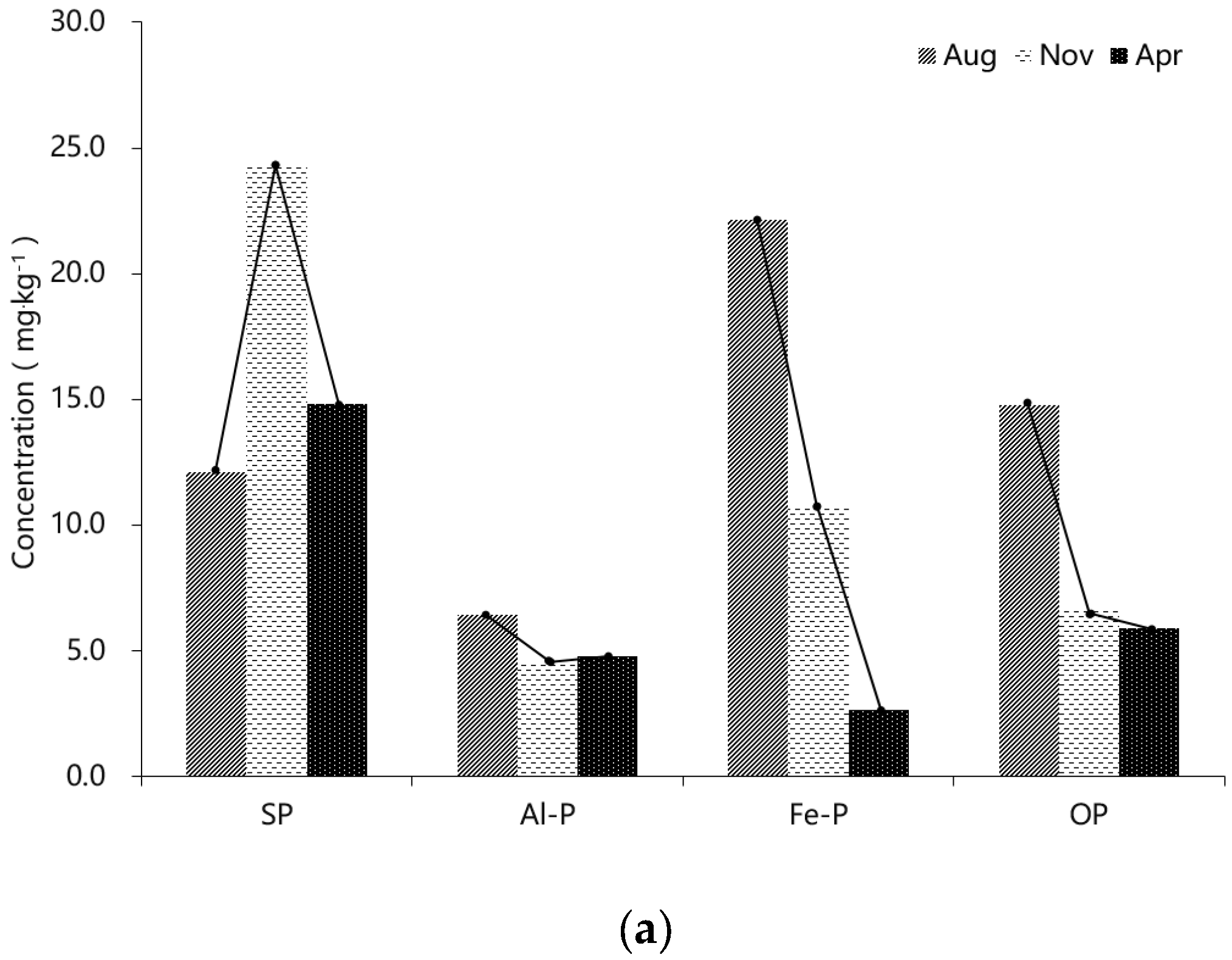 Water 10 01858 g005a Water 10 01858 g005a