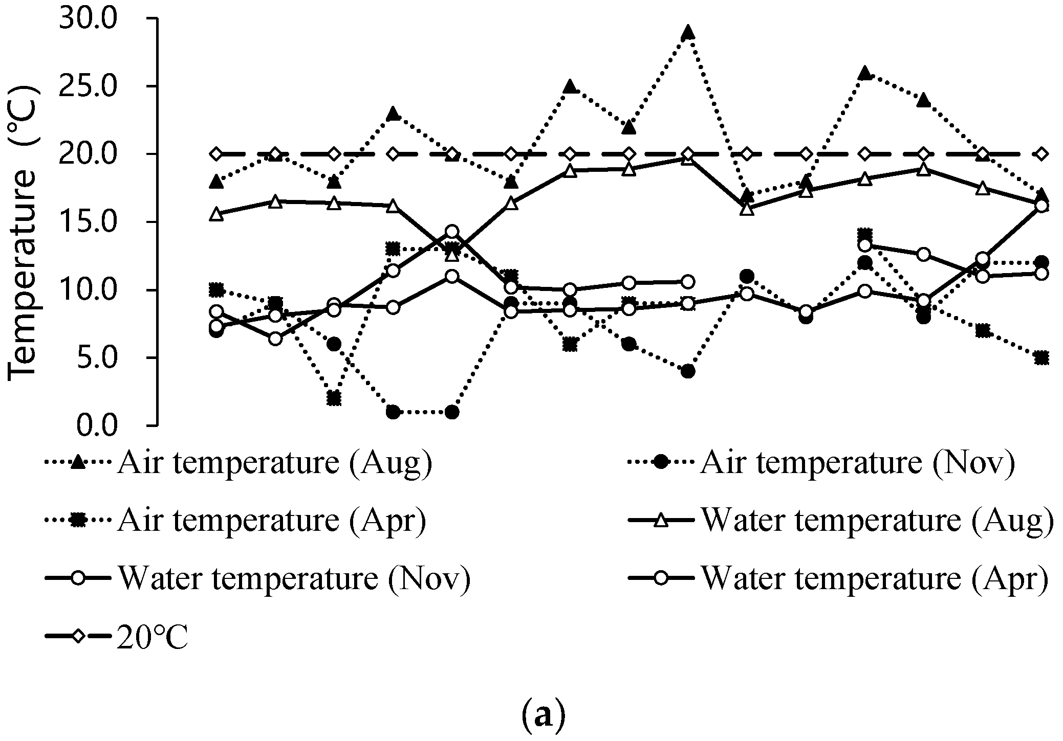Water 10 01858 g011a Water 10 01858 g011a