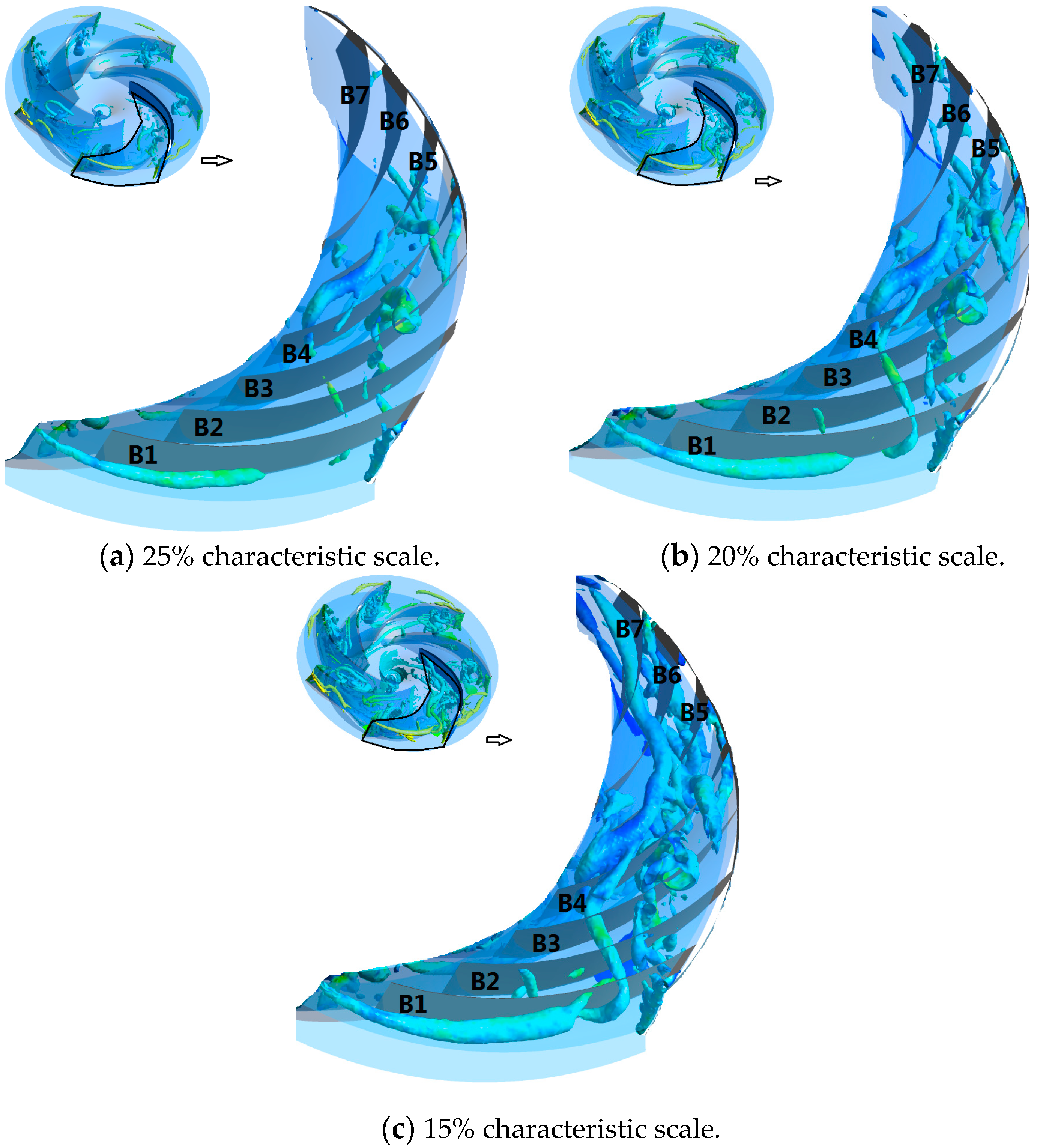 Water 10 01859 g014