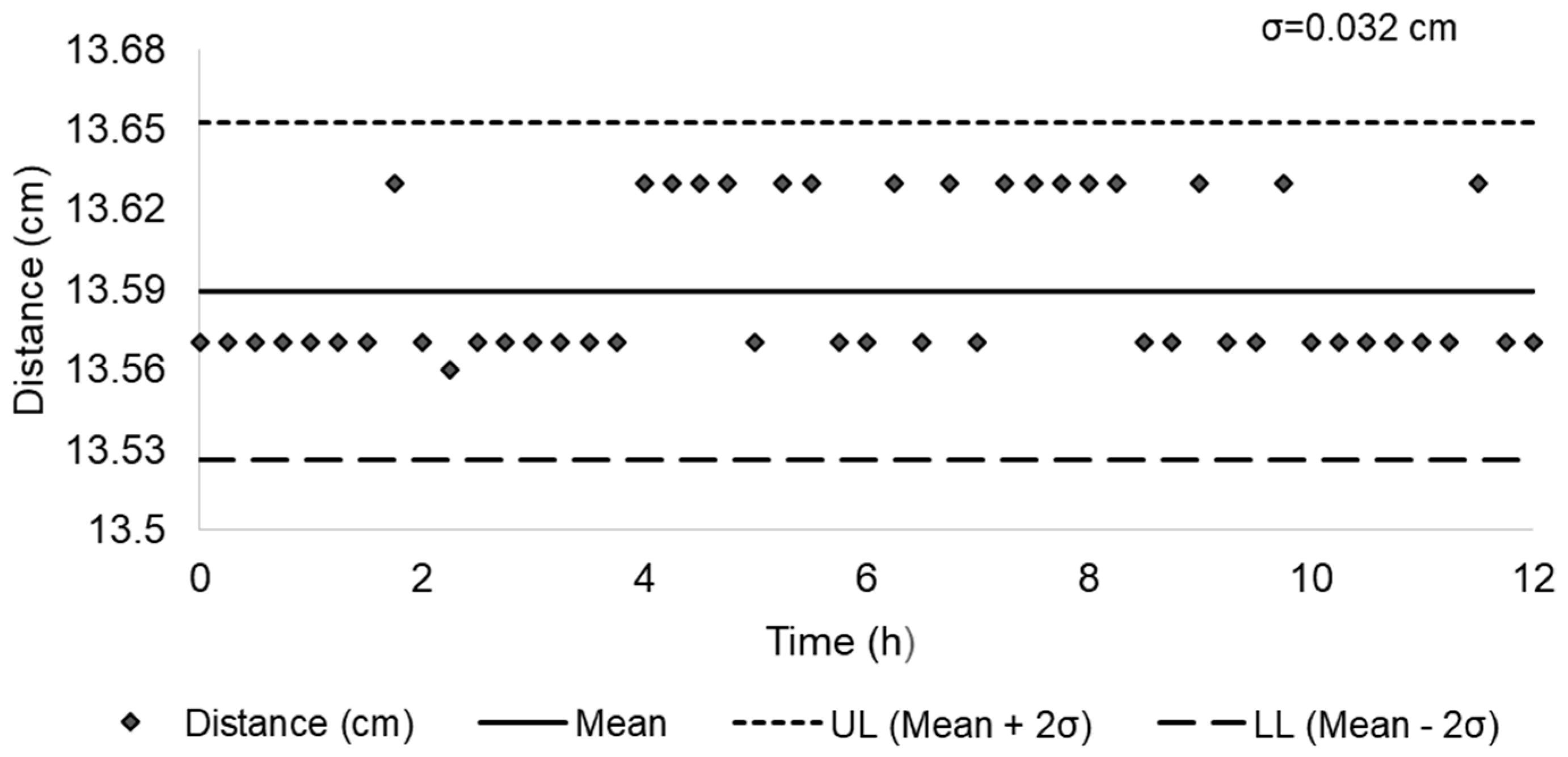 Water 10 01867 g003 Water 10 01867 g003