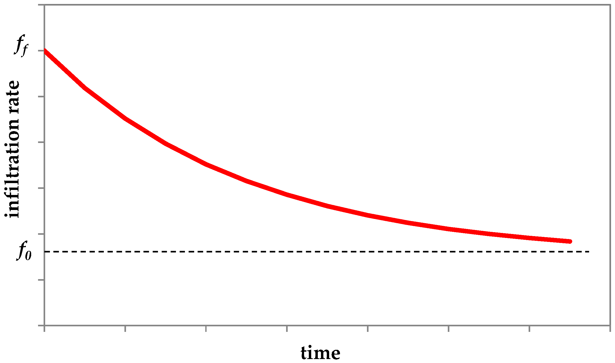 Water 10 01873 g002 Water 10 01873 g002