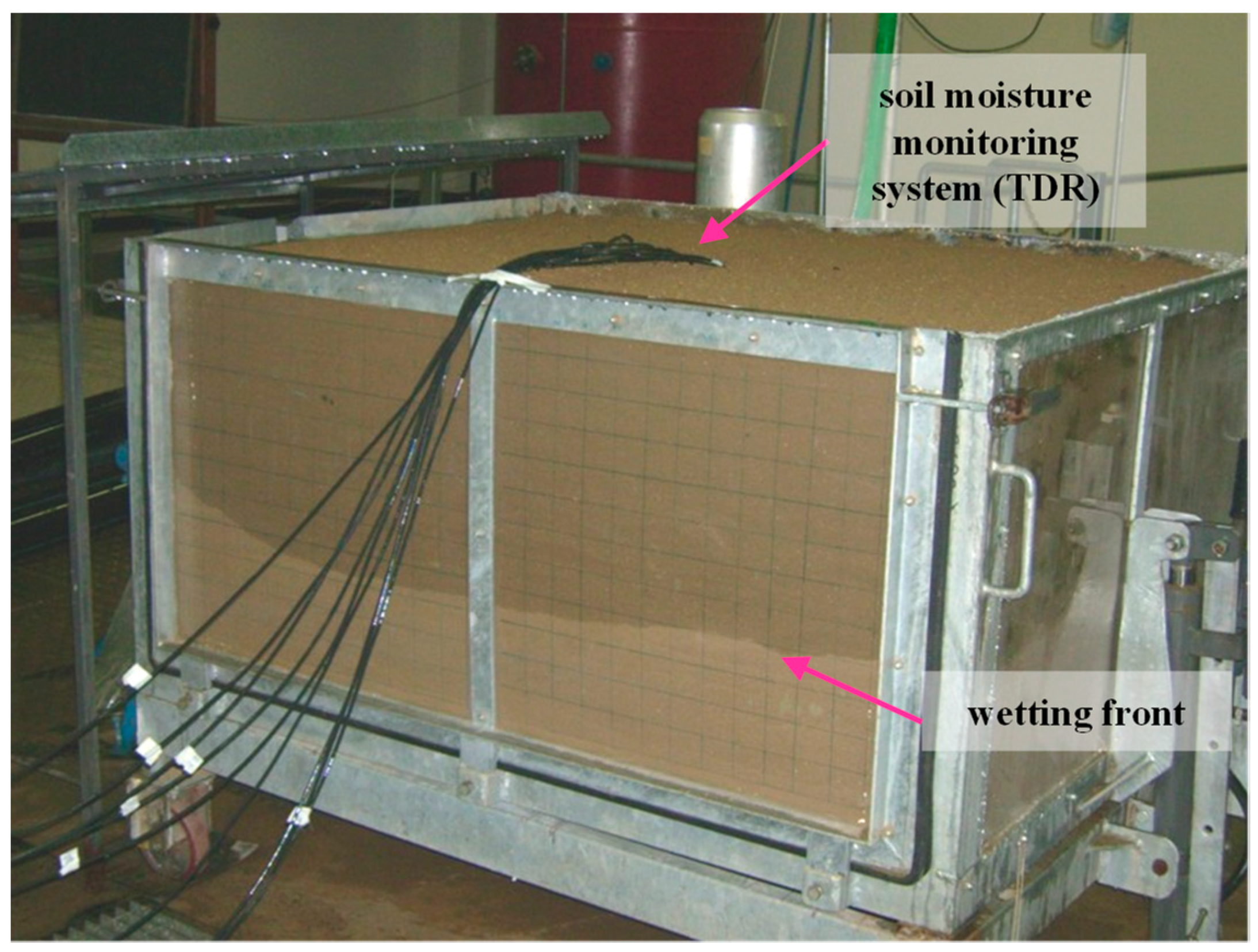 Water 10 01873 g005 Water 10 01873 g005