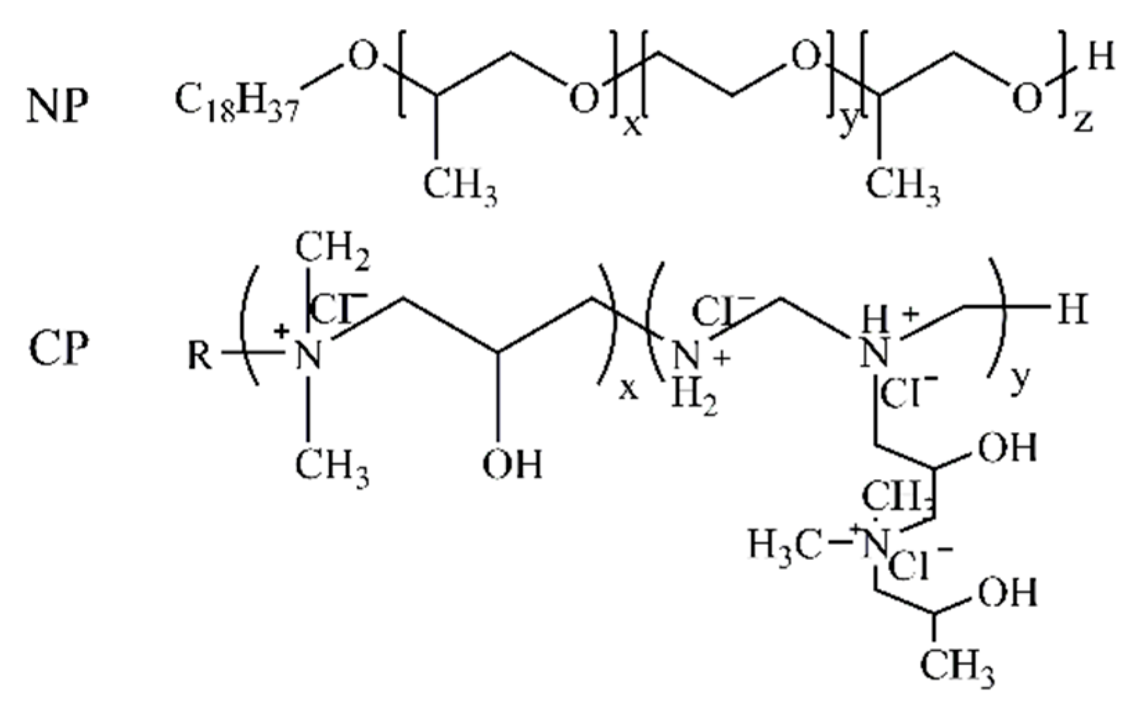 Water 10 01874 g001 Water 10 01874 g001