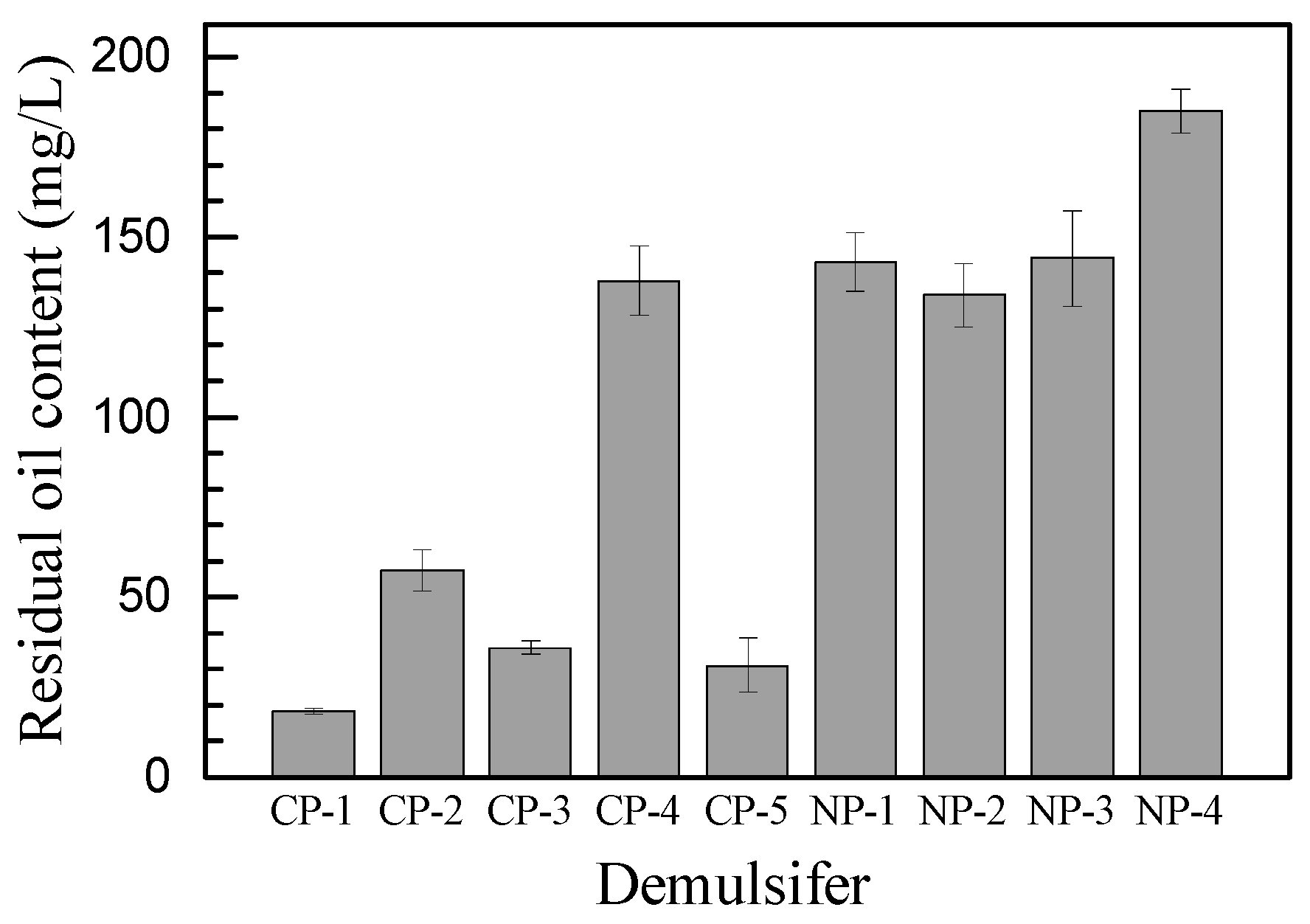Water 10 01874 g003 Water 10 01874 g003