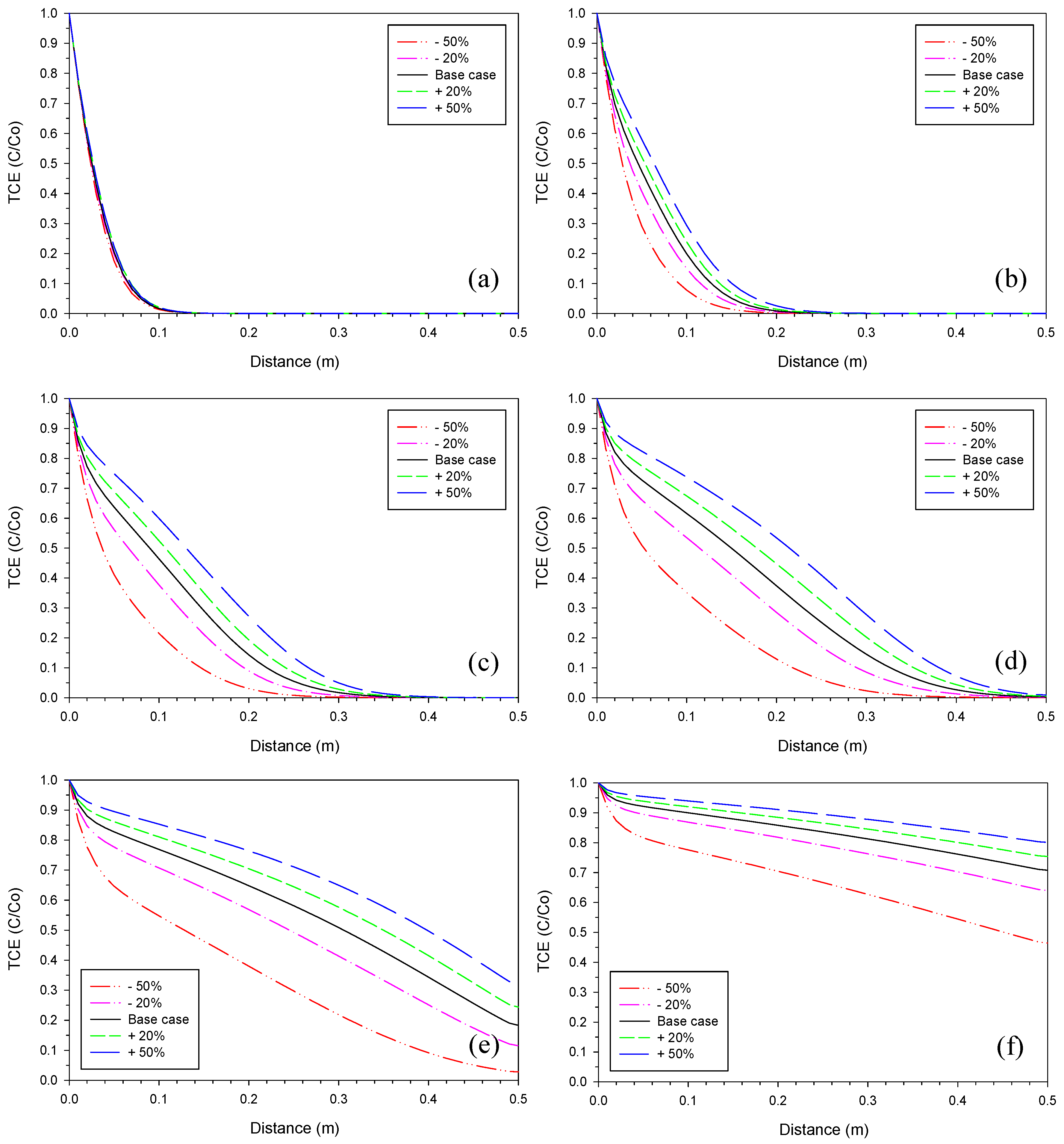 Water 10 01878 g001 Water 10 01878 g001