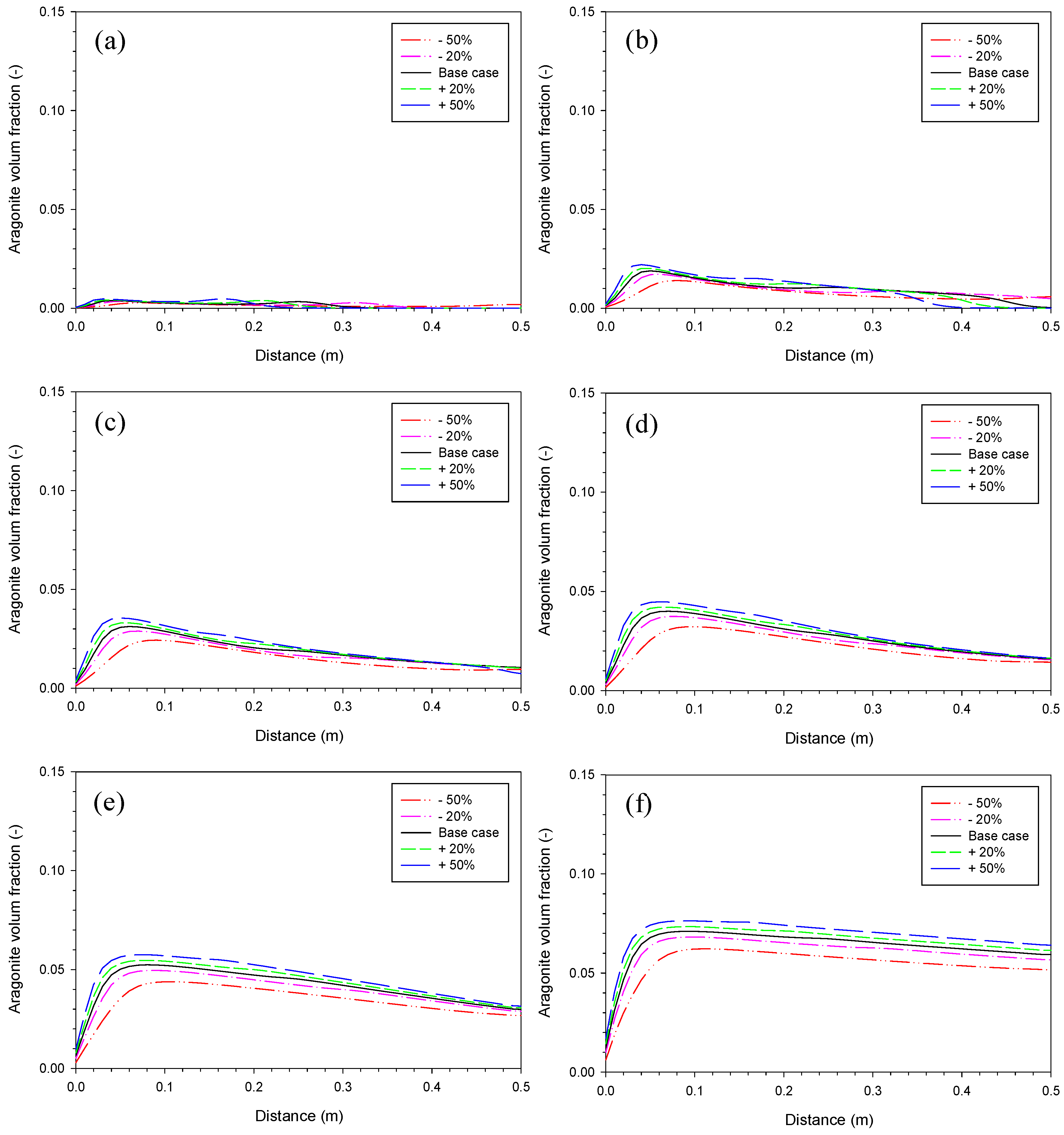 Water 10 01878 g002 Water 10 01878 g002