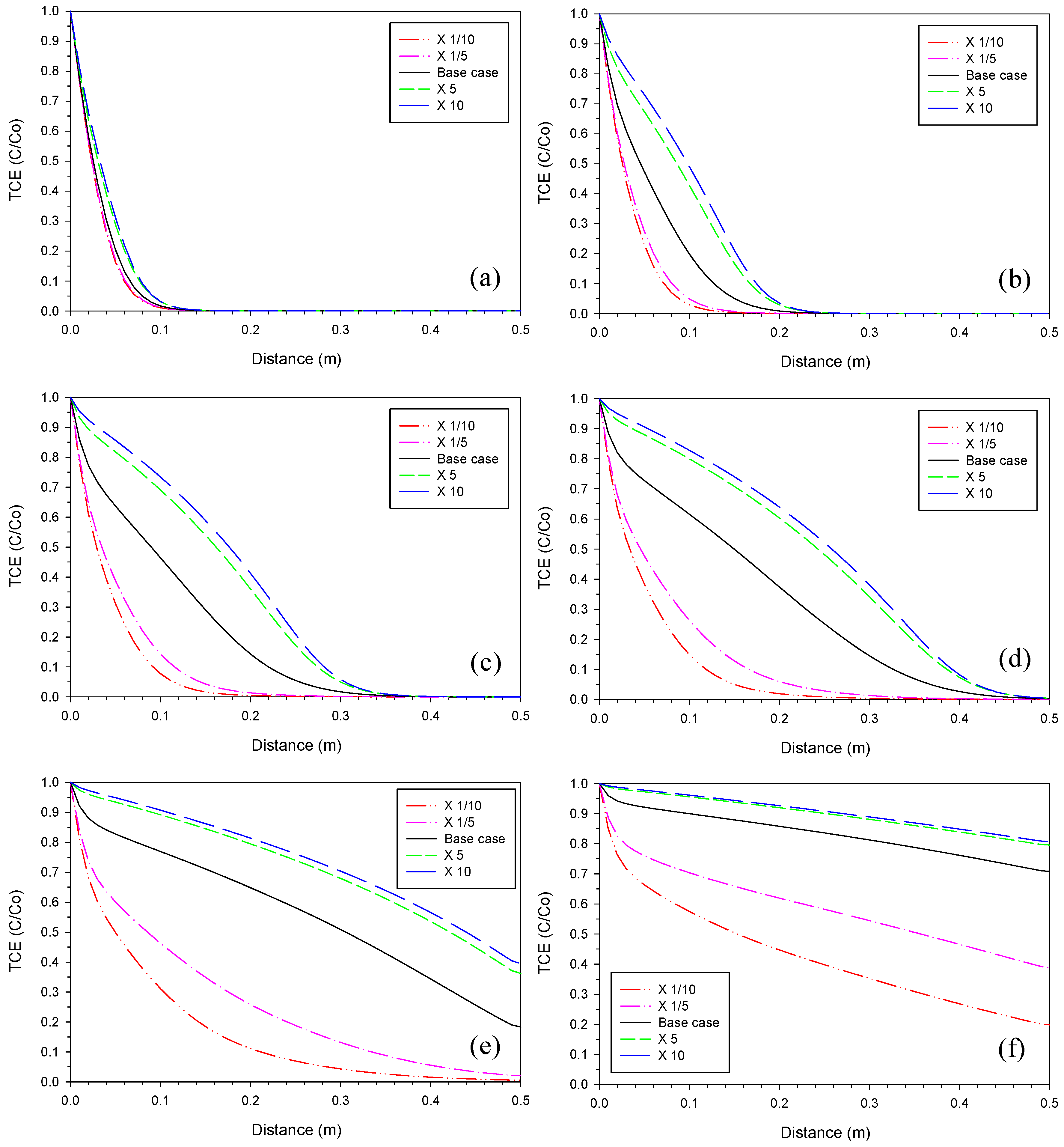 Water 10 01878 g003 Water 10 01878 g003