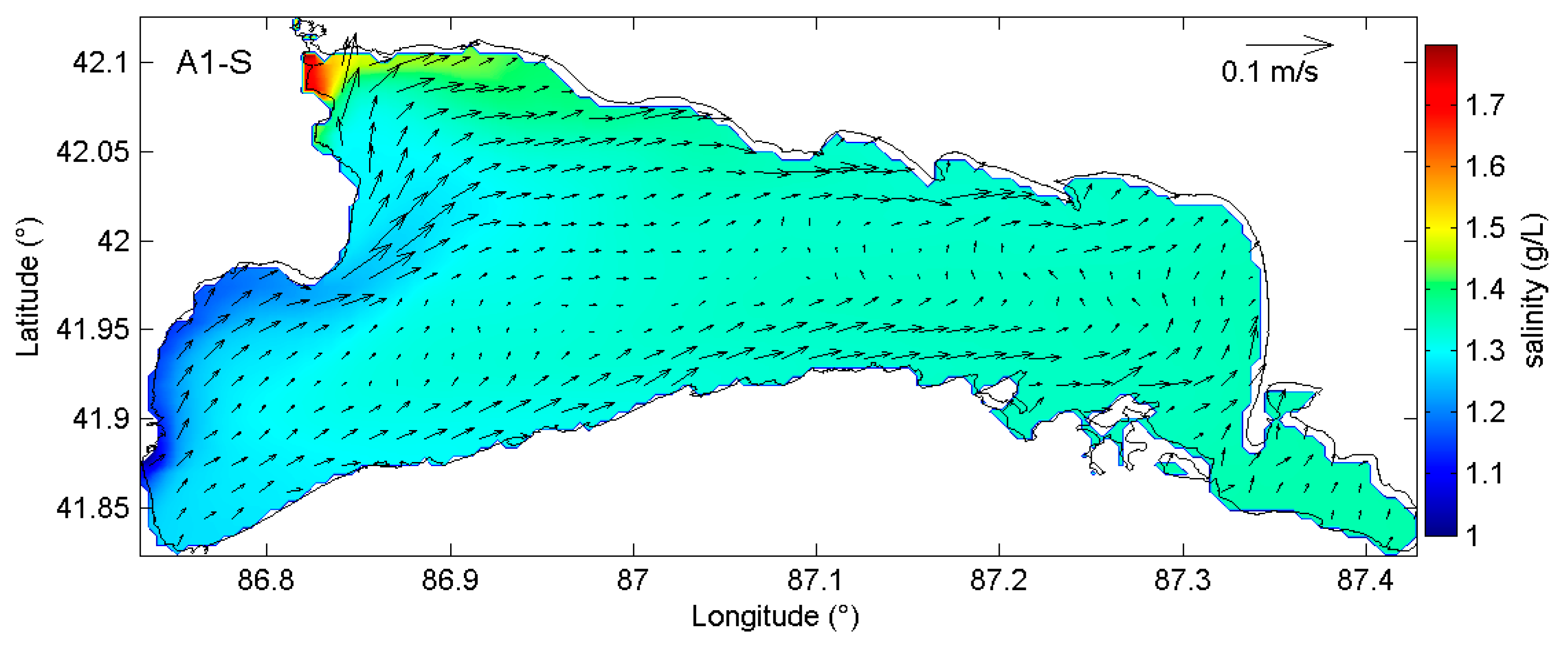 Water 11 00008 g008a