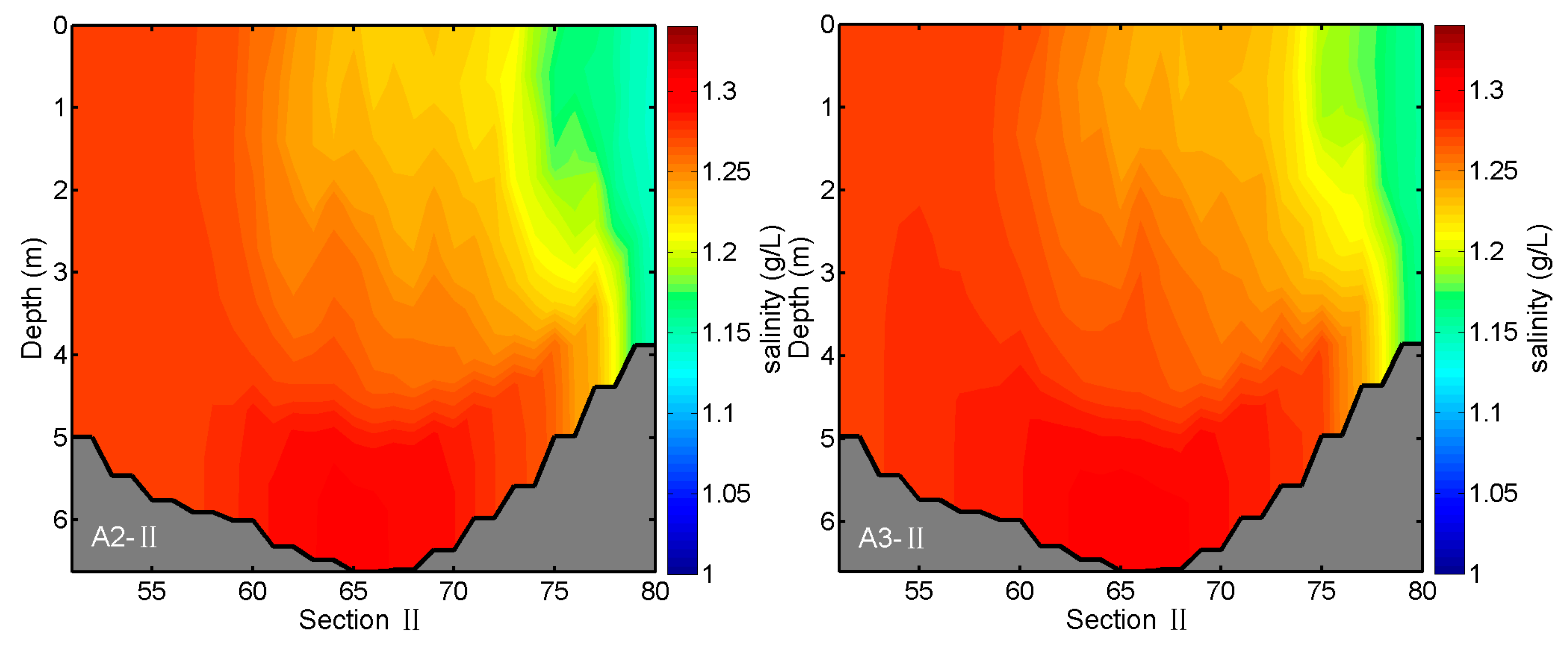 Water 11 00008 g013a