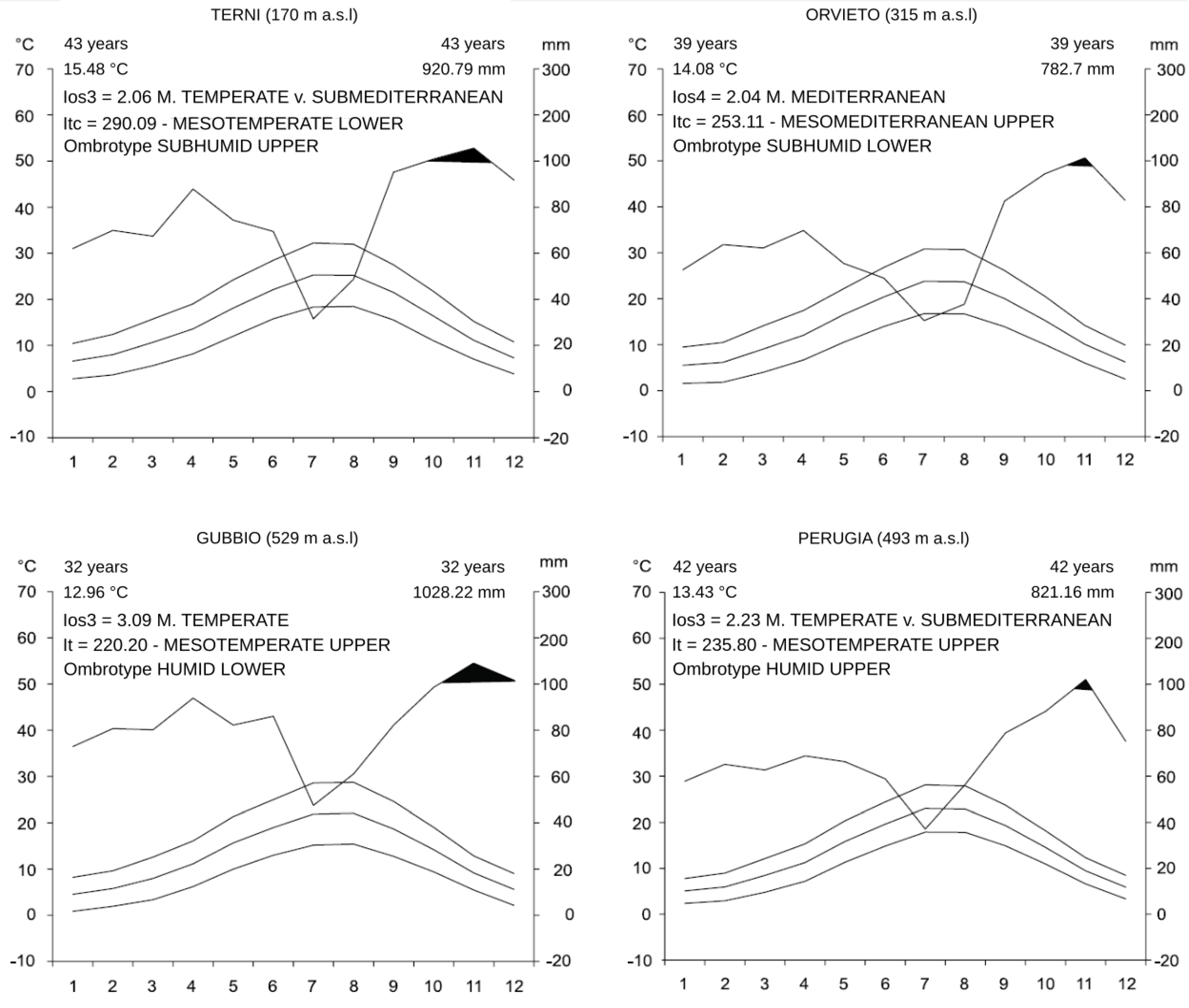 Water 11 00014 g005 Water 11 00014 g005